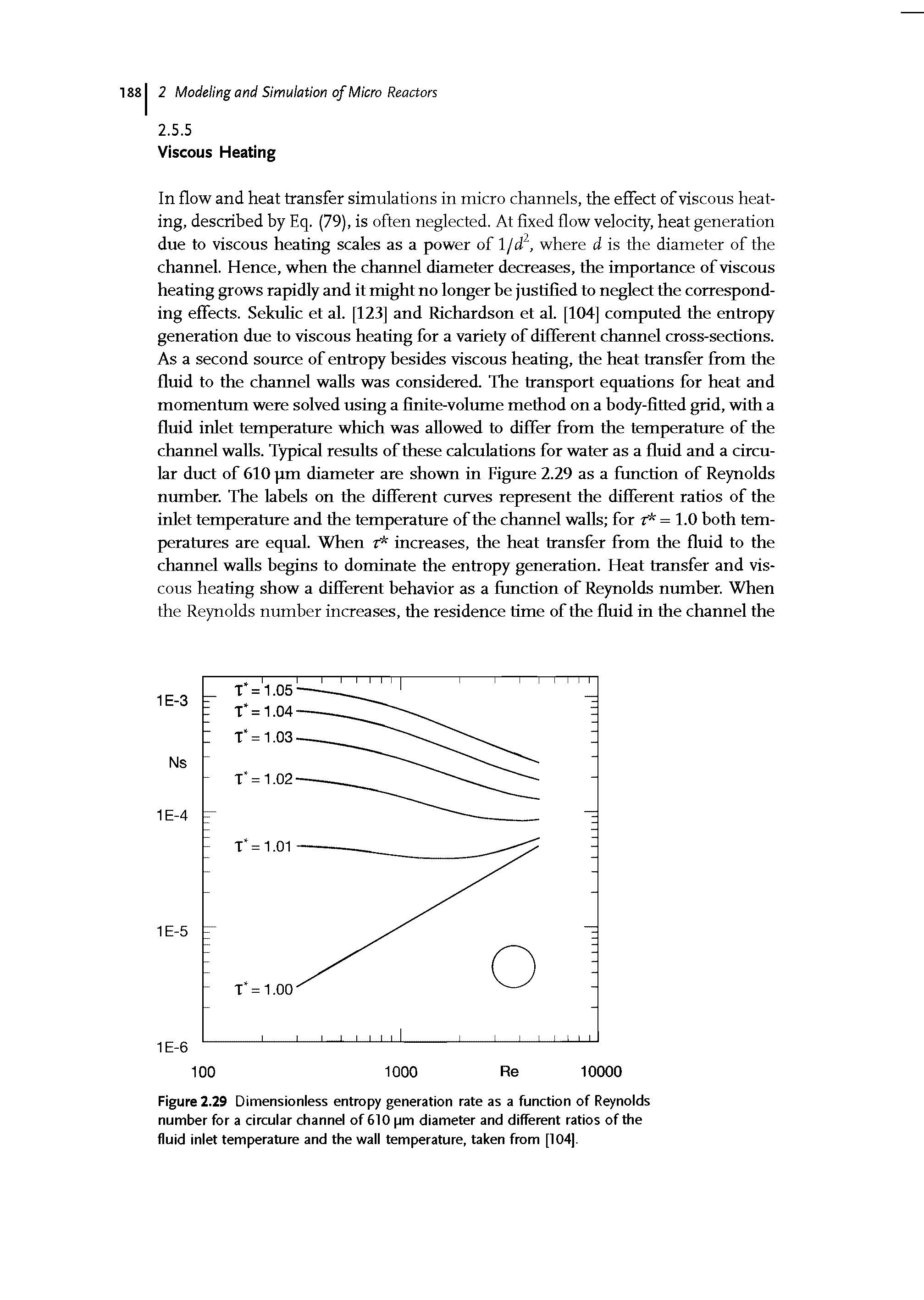 Figure 2.29 Dimensionless entropy generation rate as a function of Reynolds number for a circular channel of 610 pm diameter and different ratios of the fluid inlet temperature and the wall temperature, taken from [104. ...