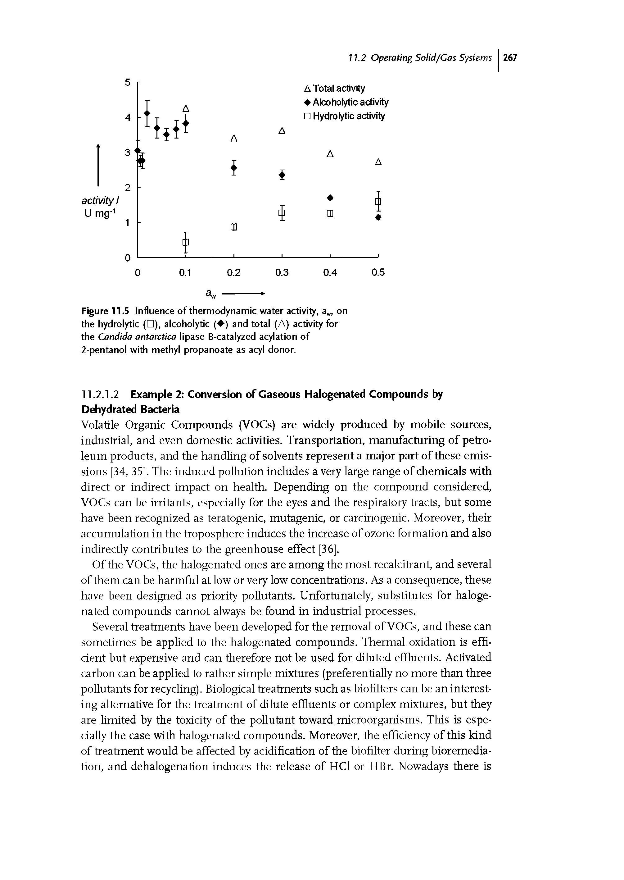 Figure 11.5 Influence of thermodynamic water activity, aw, on the hydrolytic ( ), alcoholytic ( ) and total (A) activity for the Candida antarctica lipase -catalyzed acylation of 2-pentanol with methyl propanoate as acyl donor.