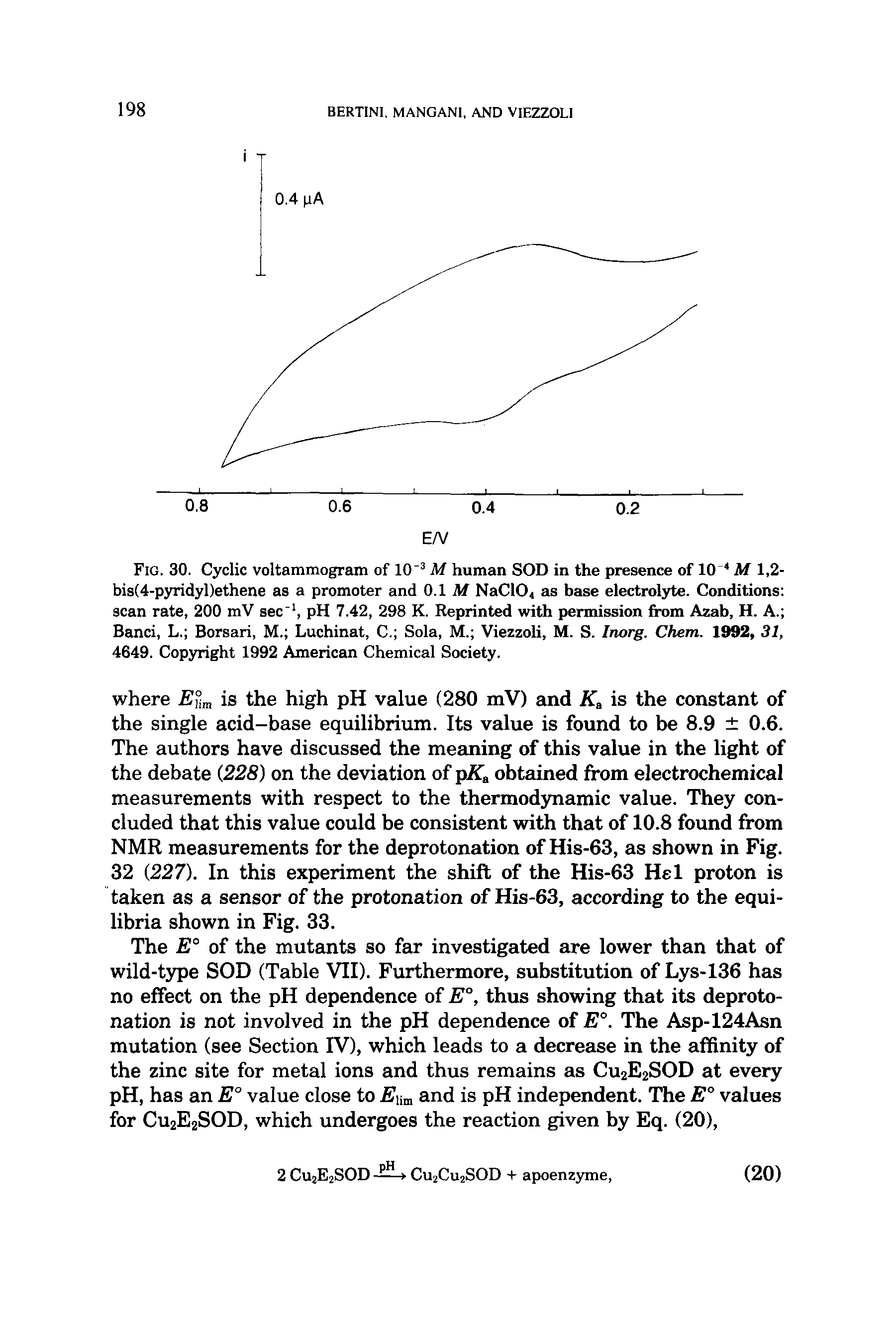 Fig. 30. Cyclic voltammogram of 10 M human SOD in the presence of 10 M 1,2-bis(4-pyridyl)ethene as a promoter and 0.1 M NaC104 as base electrolyte. Conditions scan rate, 200 mV sec", pH 7.42, 298 K. Reprinted with permission from Azab, H. A. Banci, L. Borsari, M. Luchinat, C. Sola, M. ViezzoU, M. S. Inorg. Chem. 1992, 31, 4649. Copyright 1992 American Chemical Society.