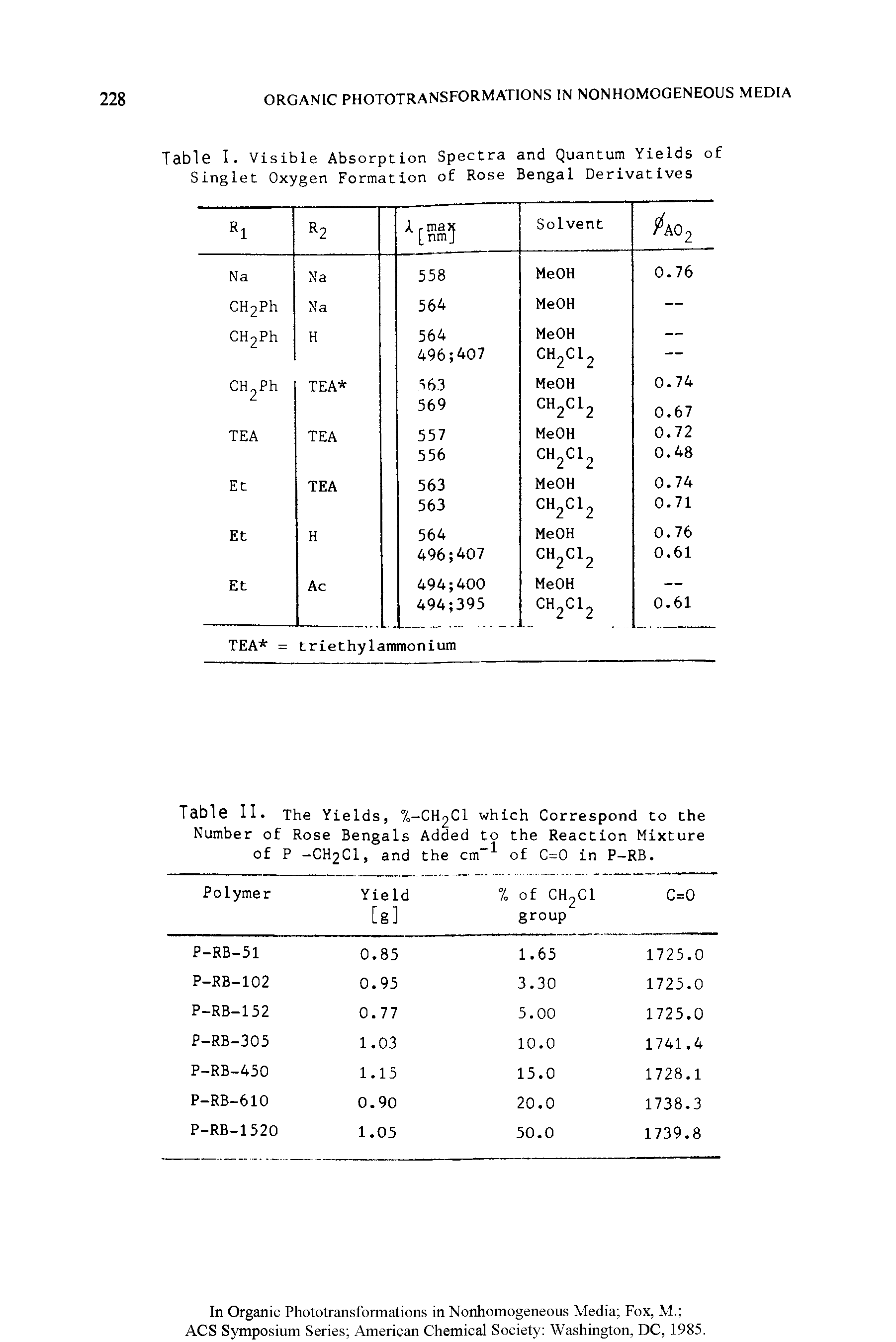 Table I. Visible Absorption Spectra and Quantum Yields of Singlet Oxygen Formation of Rose Bengal Derivatives...