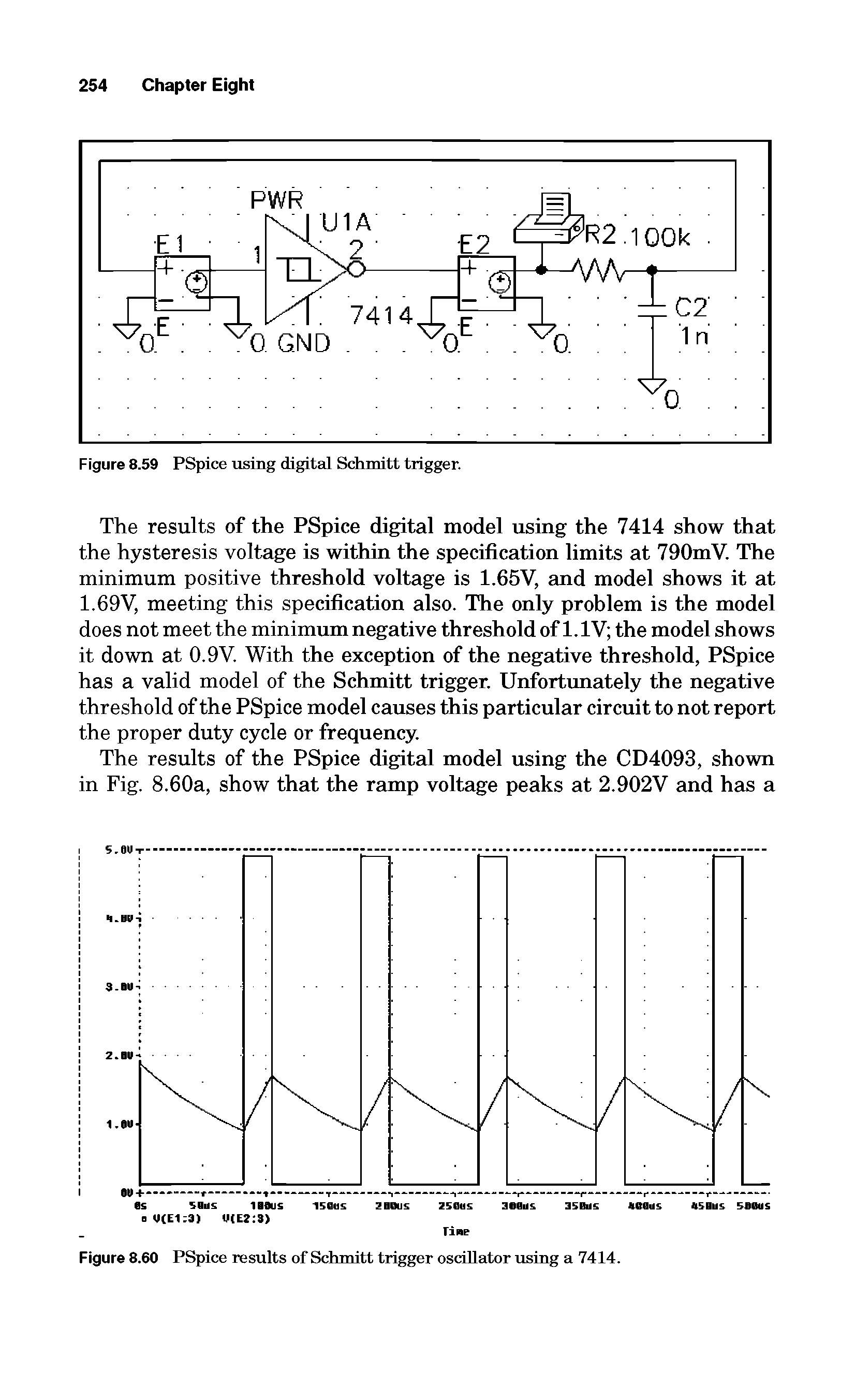 Figure 8.60 PSpice results of Schmitt trigger oscillator using a 7414.