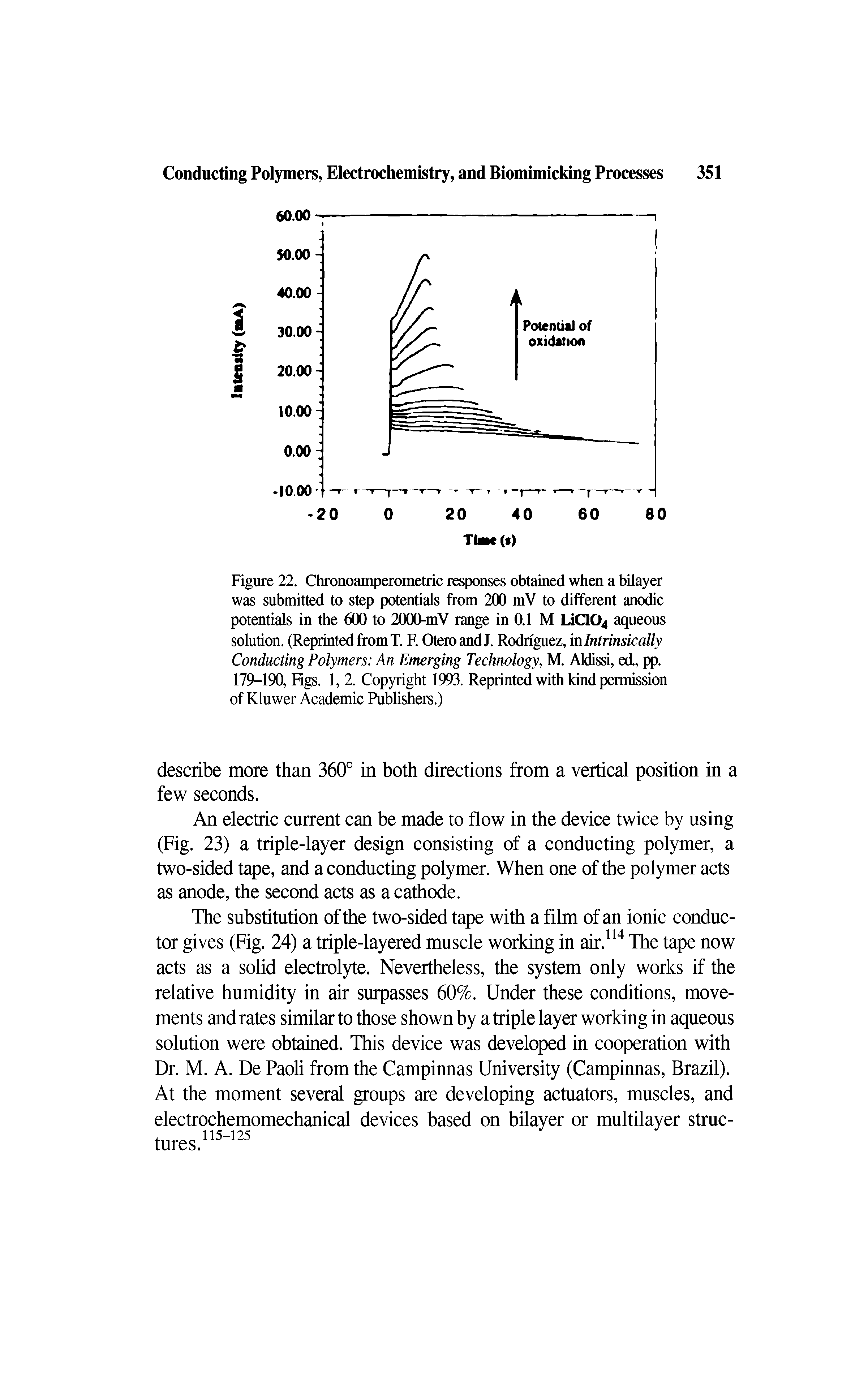 Figure 22. Chronoamperometric responses obtained when a bilayer was submitted to step potentials from 200 mV to different anodic potentials in the 600 to 2000-mV range in 0.1 M LiC104 aqueous solution. (Reprinted from T. F. Otero and J. Rodriguez, in Intrinsically Conducting Polymers An Emerging Technology, M. Aldissi, ed., pp. 179-190, Figs. 1, 2. Copyright 1993. Reprinted with kind permission of Kluwer Academic Publishers.)...