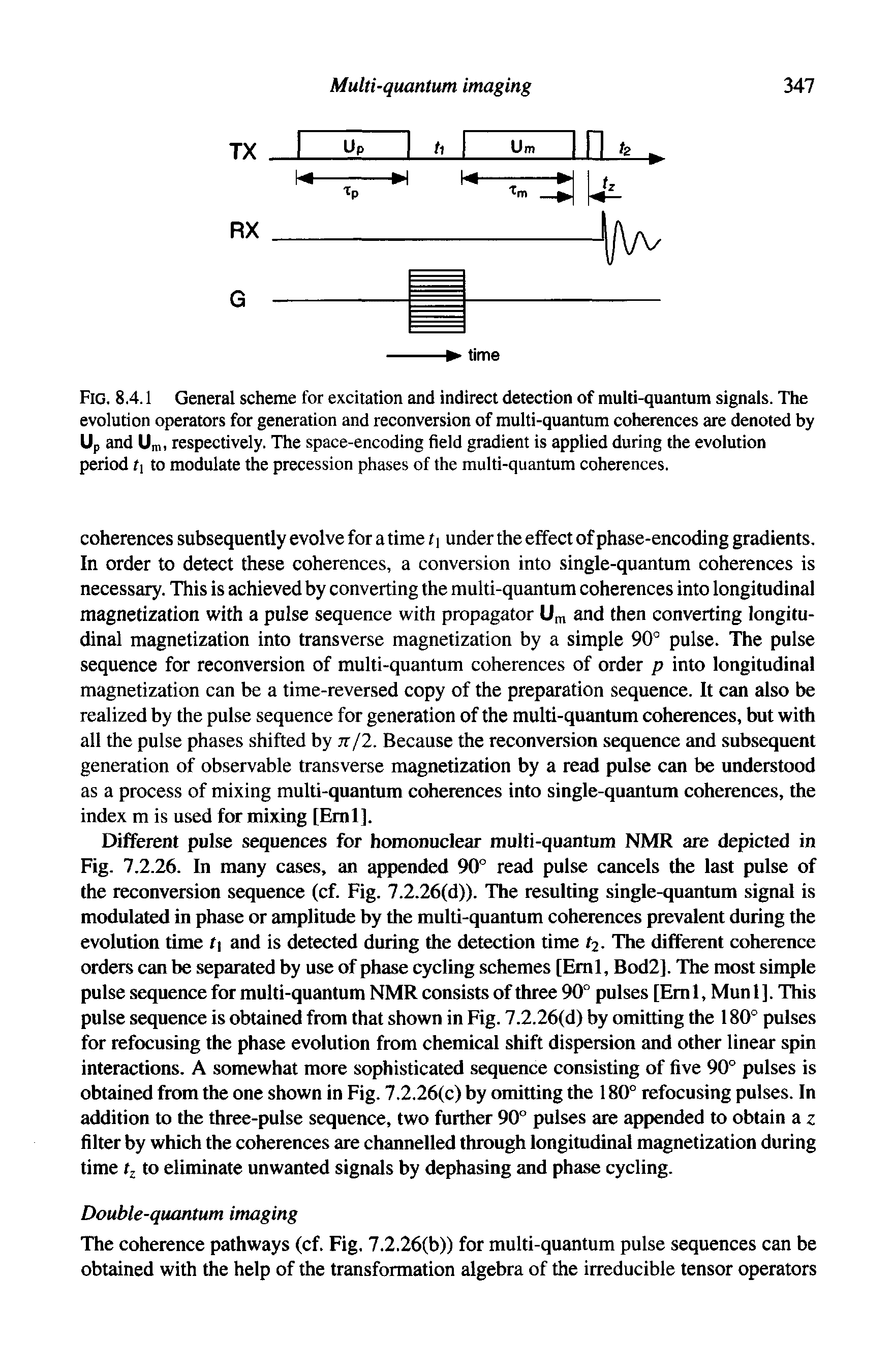 Fig. 8.4.1 General scheme for excitation and indirect detection of multi-quantum signals. The evolution operators for generation and reconversion of multi-quantum coherences are denoted by Up and Umi respectively. The space-encoding field gradient is applied during the evolution period t to modulate the precession phases of the multi-quantum coherences.