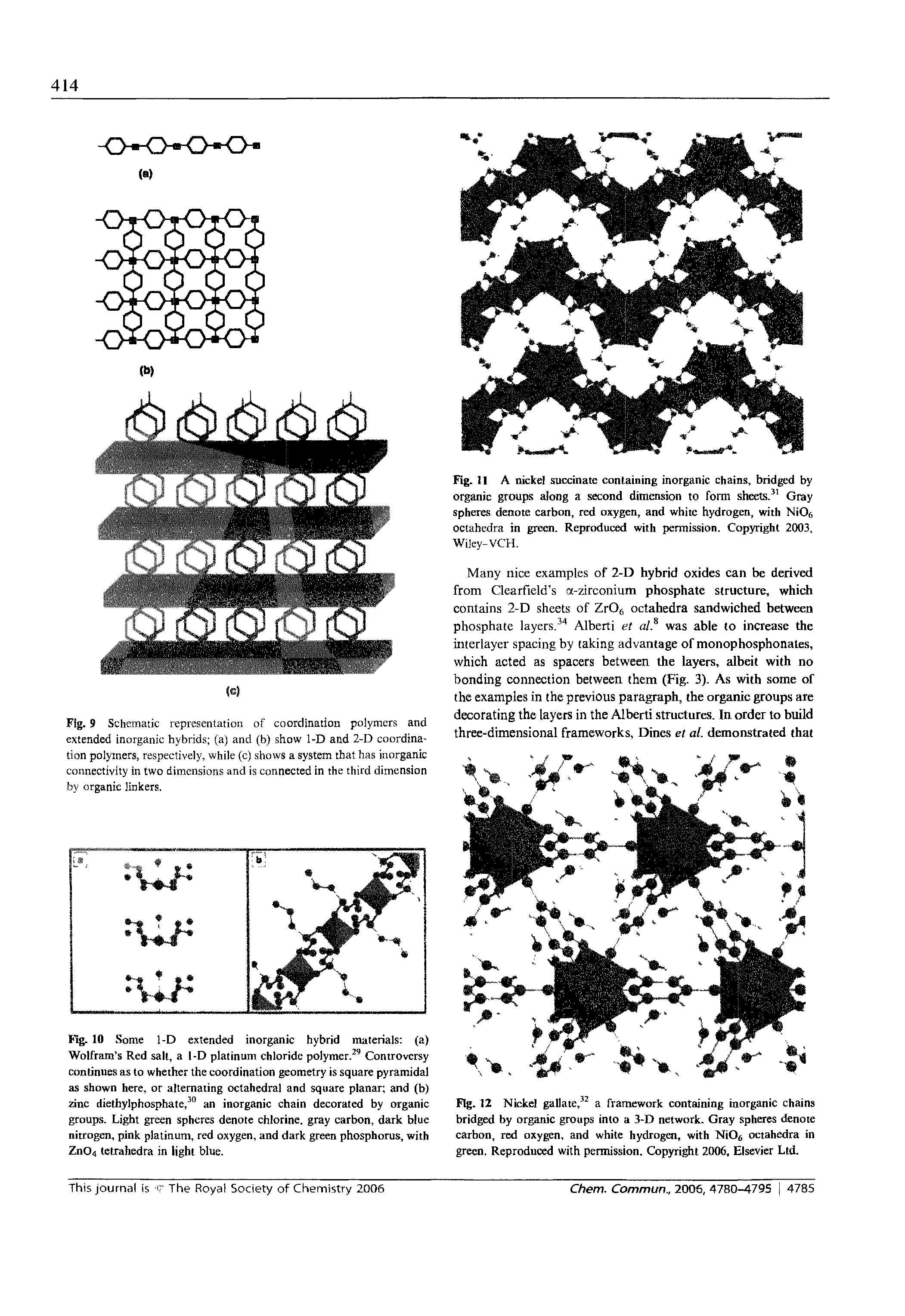Fig. 9 Schematic representation of coordination polymers and extended inorganic hybrids (a) and (b) show 1-D and 2-D coordination polymers, respectively, while (c) shows a system that has inorganic connectivity in two dimensions and is connected in the third dimension by organic linkers.
