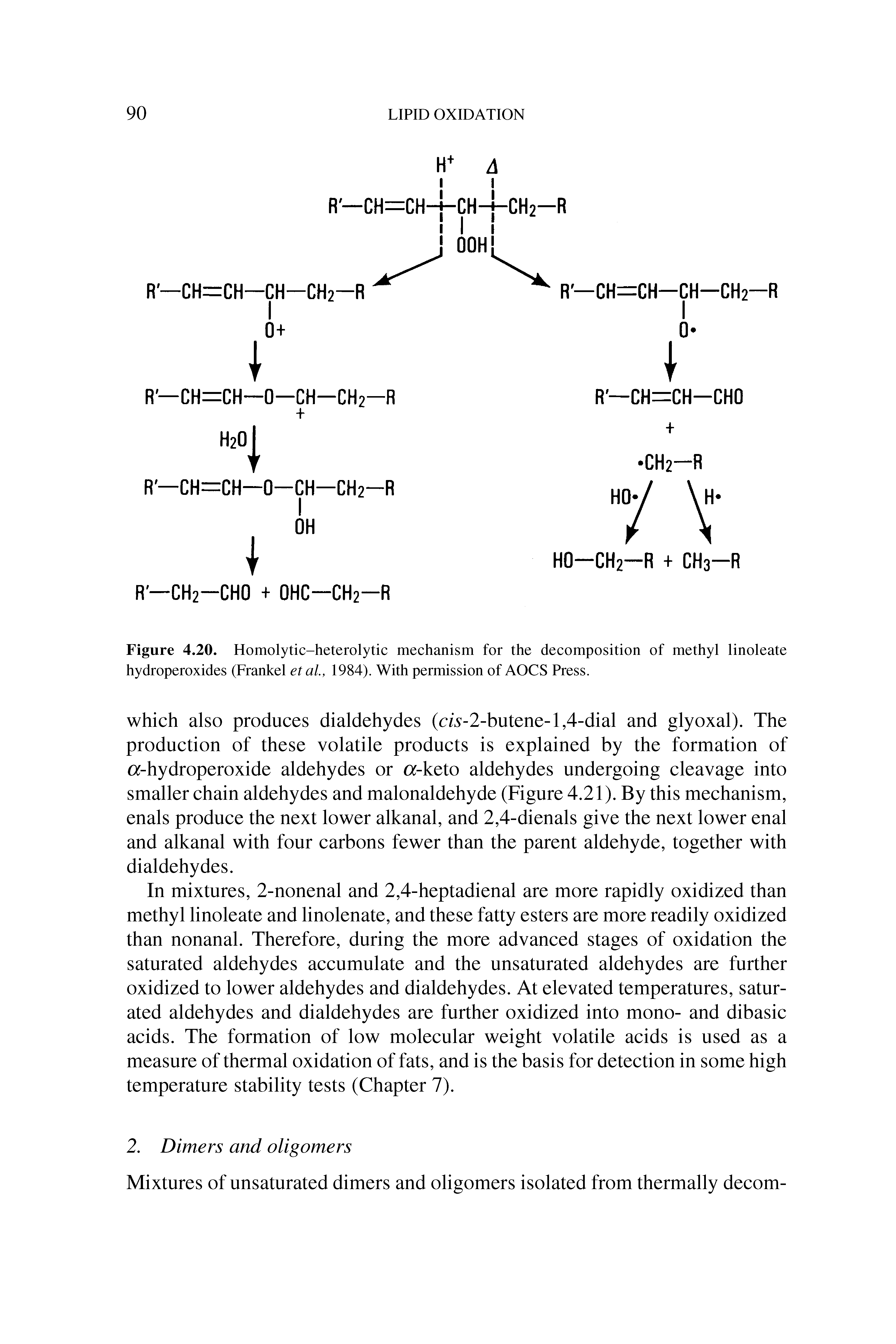 Figure 4.20. Homolytic-heterolytic mechanism for the decomposition of methyl linoleate hydroperoxides (Frankel et al, 1984). With permission of AOCS Press.