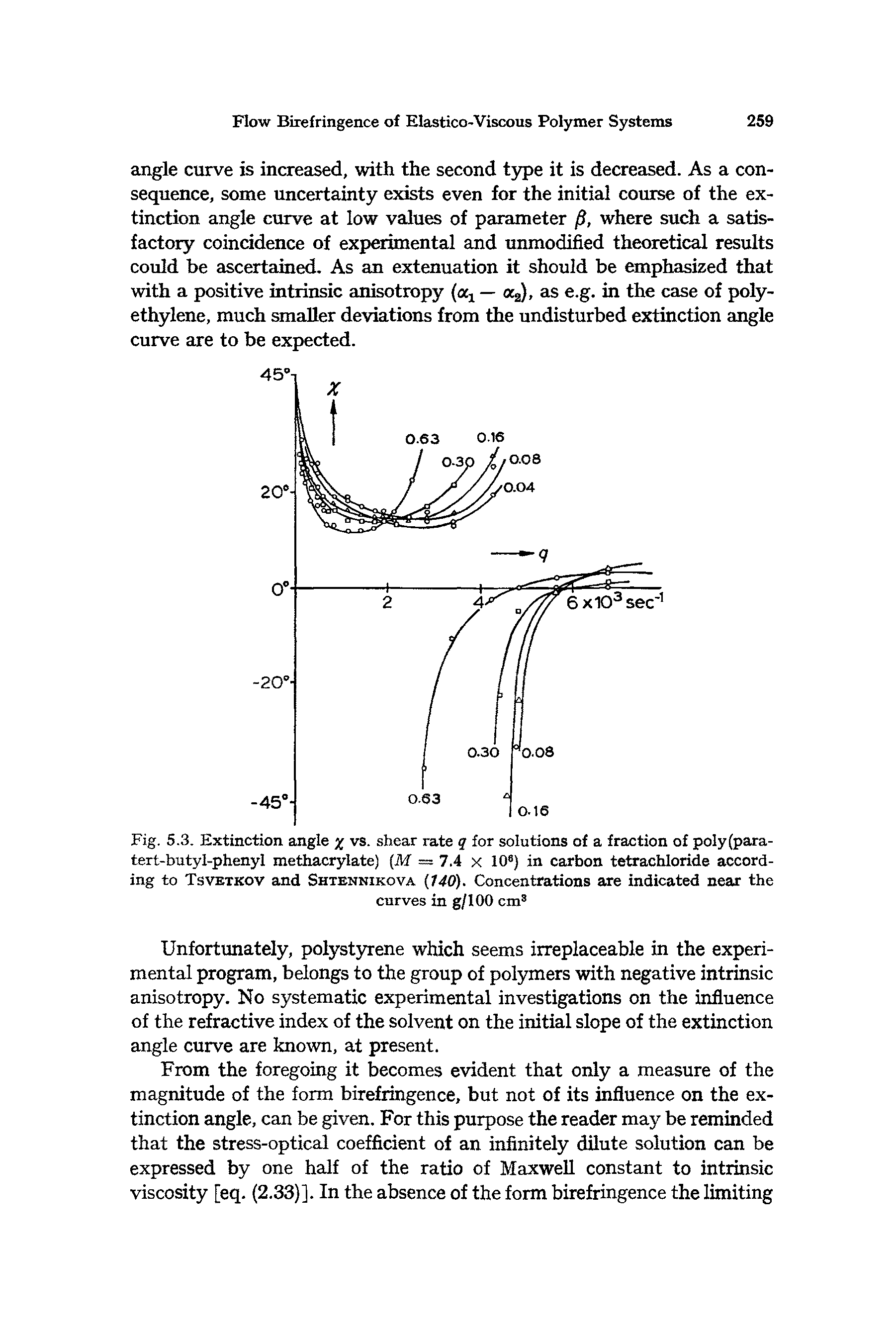 Fig. 5.3. Extinction angle % vs. shear rate q for solutions of a fraction of poly(para-tert-butyl-phenyl methacrylate) (M = 7.4 x 10e) in carbon tetrachloride according to Tsvetkov and Shtennikova (140). Concentrations are indicated near the...