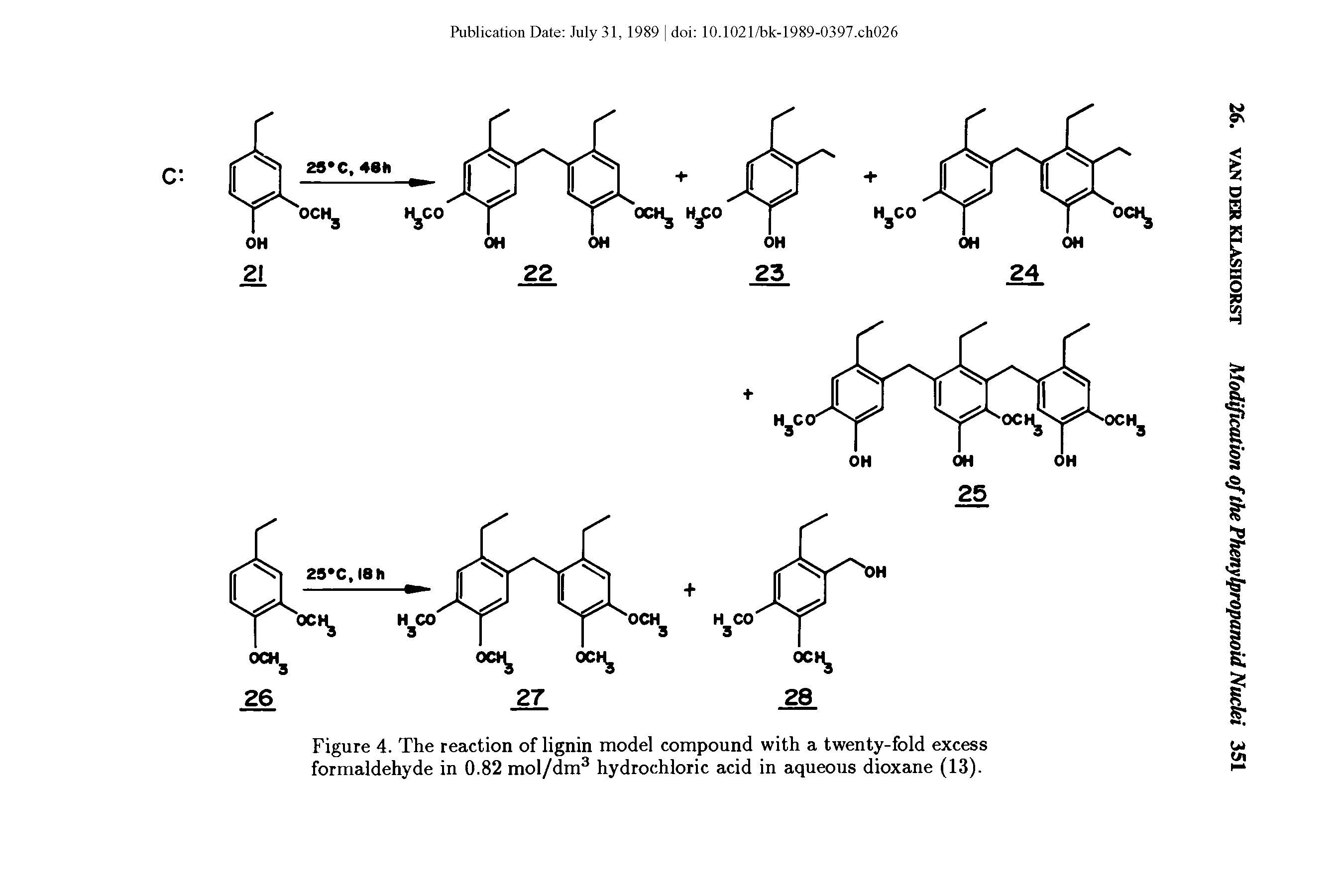 Figure 4. The reaction of lignin model compound with a twenty-fold excess formaldehyde in 0.82 mol/dm3 hydrochloric acid in aqueous dioxane (13).