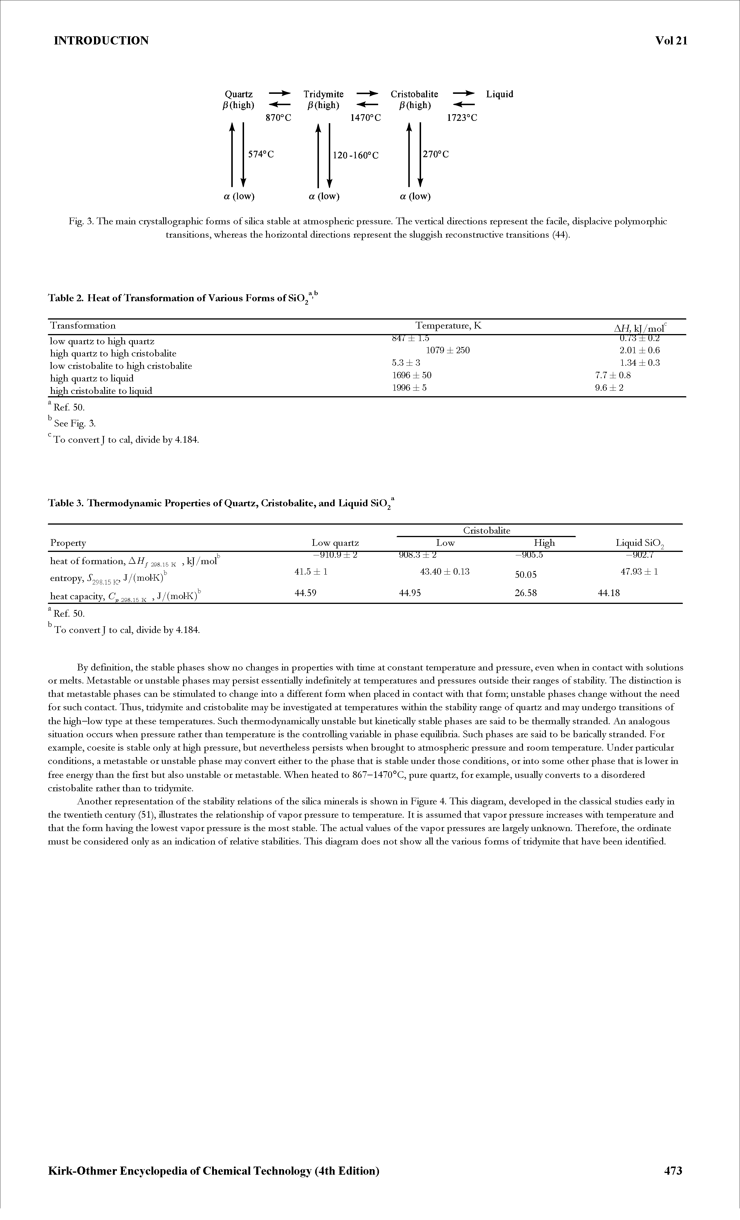 Fig. 3. The main crystallographic forms of siUca stable at atmospheric pressure. The vertical directions represent the facile, displacive polymorphic transitions, whereas the horizontal directions represent the sluggish reconstmctive transitions (44).