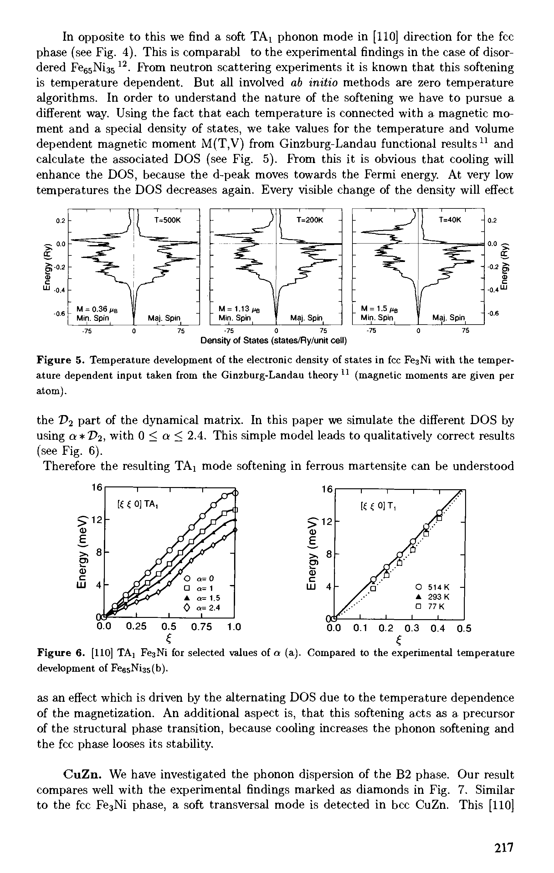 Figure 6. [110] TAj FeaNi for selected values of a (a). Compared to the experimental temperature development of FeasNiaslb).