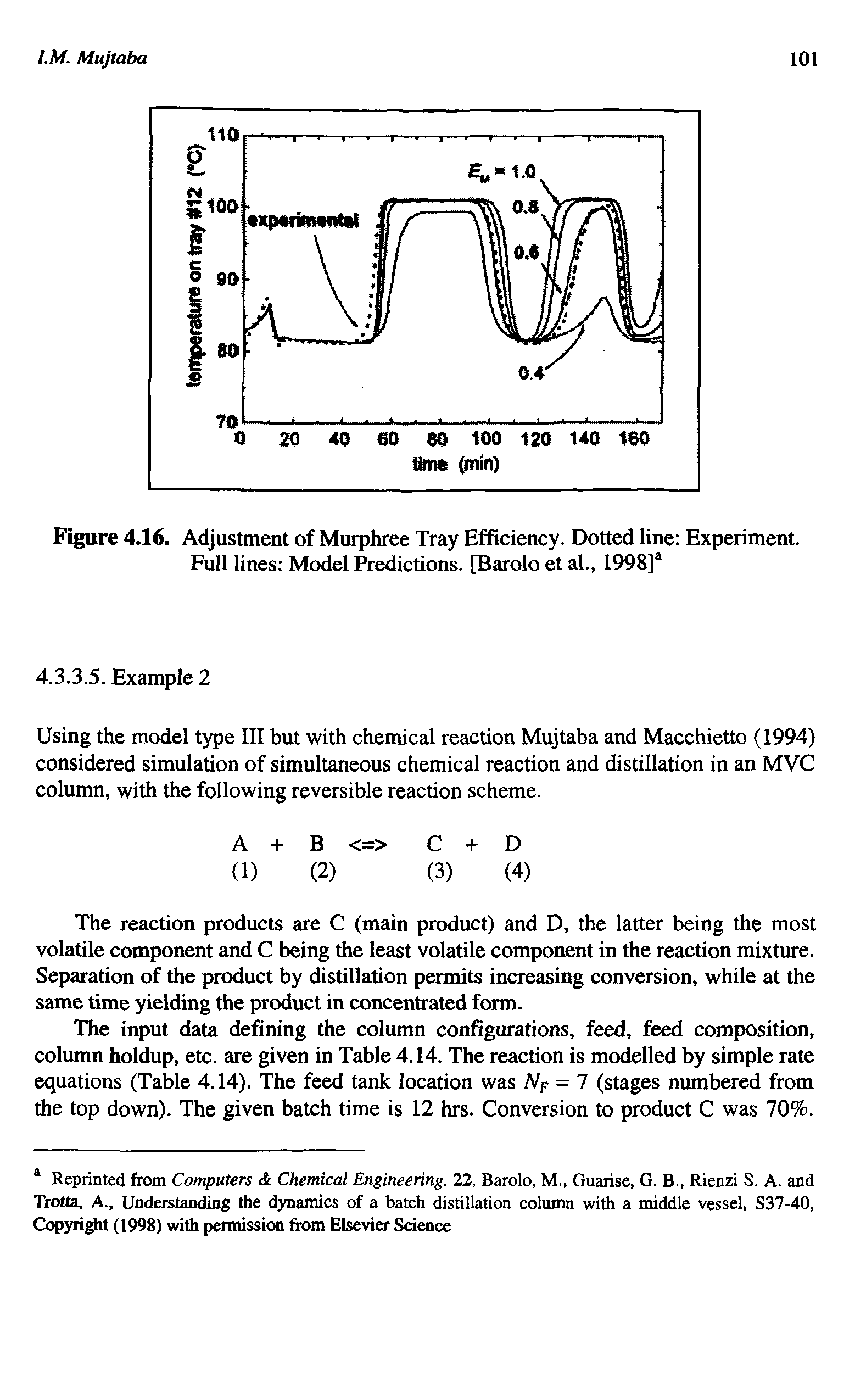 Figure 4.16. Adjustment of Murphree Tray Efficiency. Dotted line Experiment. Full lines Model Predictions. [Barolo et al., 1998]a...