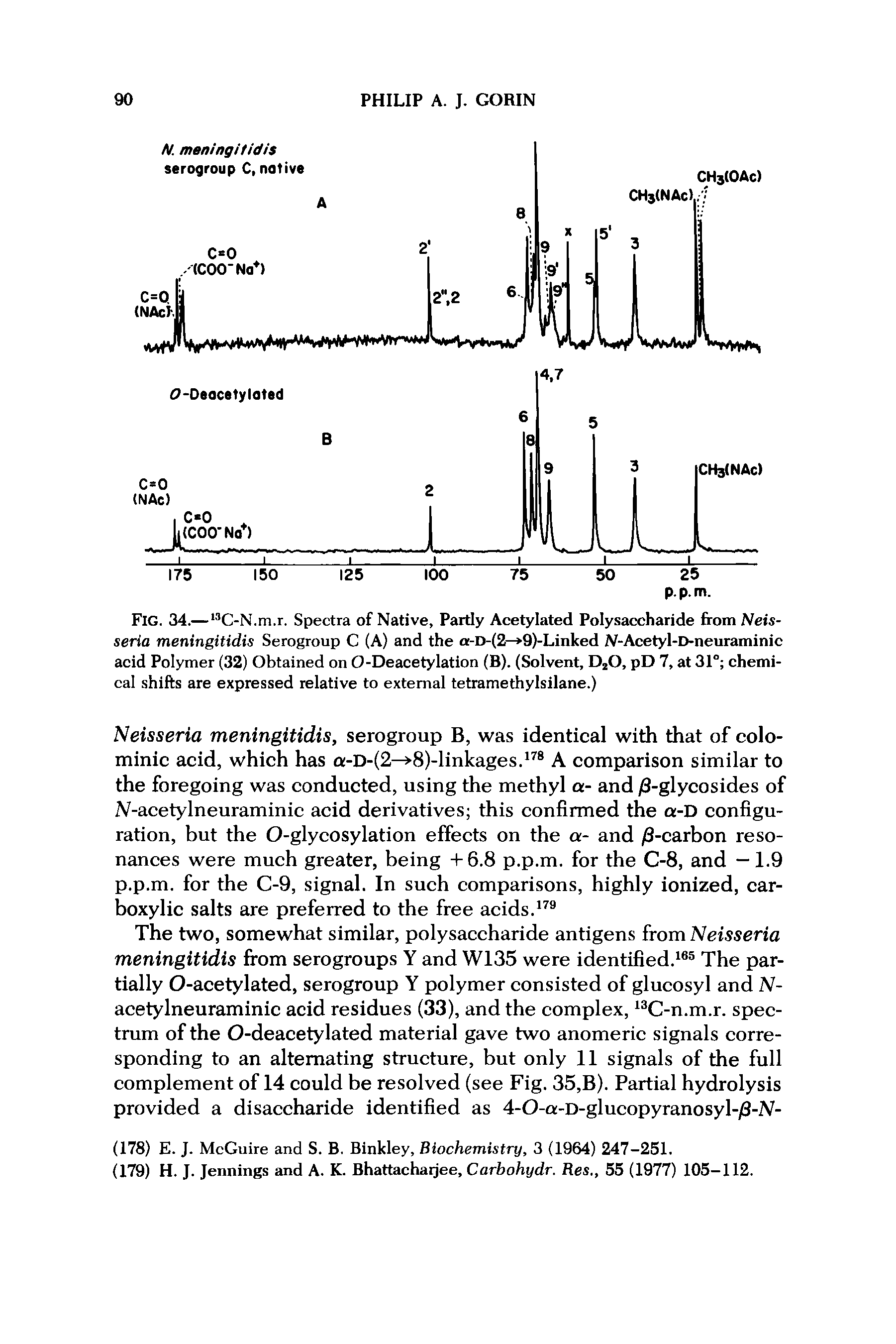 Fig. 34.— 13C-N.m.r. Spectra of Native, Partly Acetylated Polysaccharide from Neisseria meningitidis Serogroup C (A) and the a-D-(2— 9)-Linked N-Acetyl-D-neuraminic acid Polymer (32) Obtained on O-Deacetylation (B). (Solvent, D20, pD 7, at 31° chemical shifts are expressed relative to external tetramethylsilane.)...