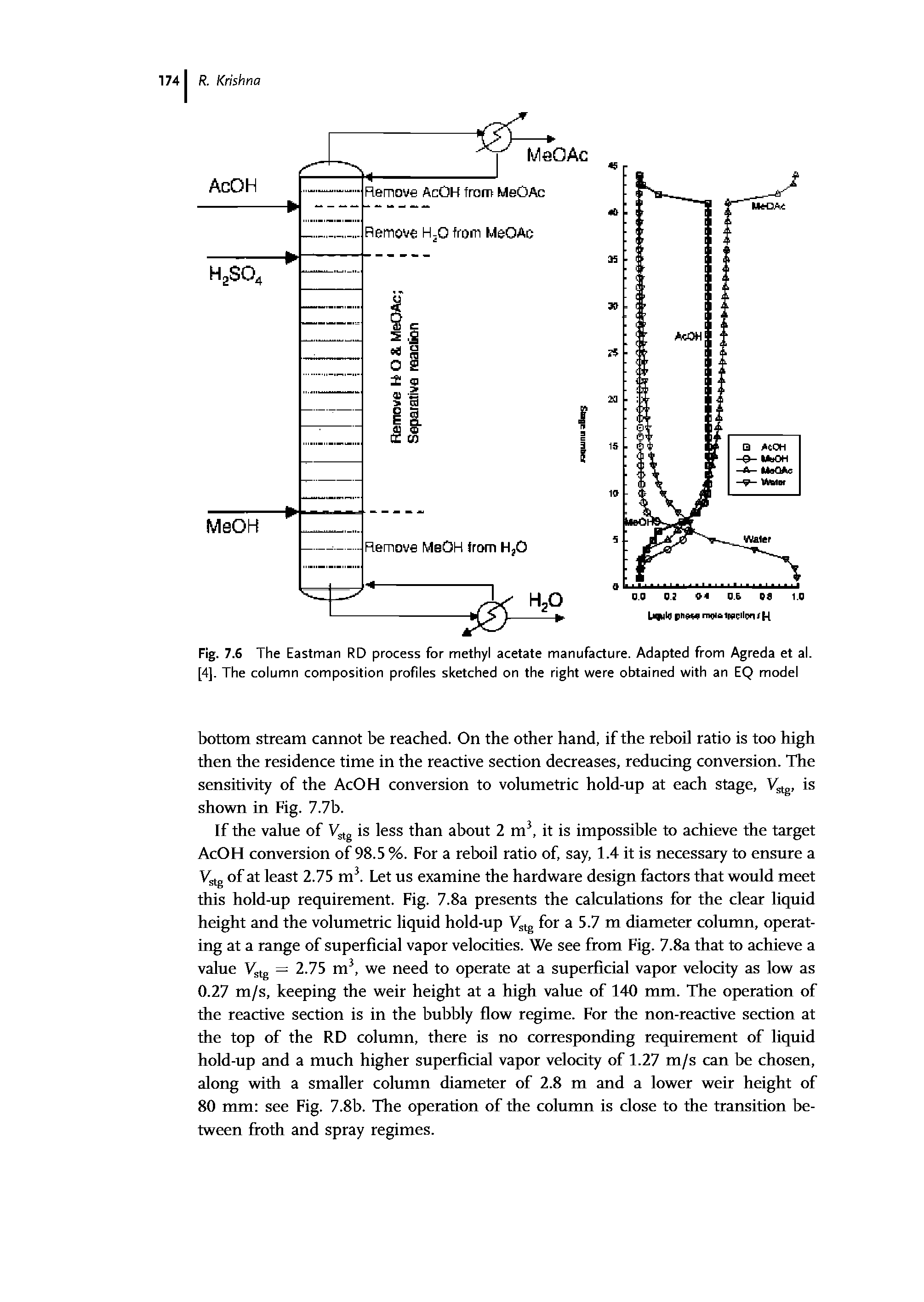 Fig. 7.6 The Eastman RD process for methyl acetate manufacture. Adapted from Agreda et al. [4], The column composition profiles sketched on the right were obtained with an EQ model...