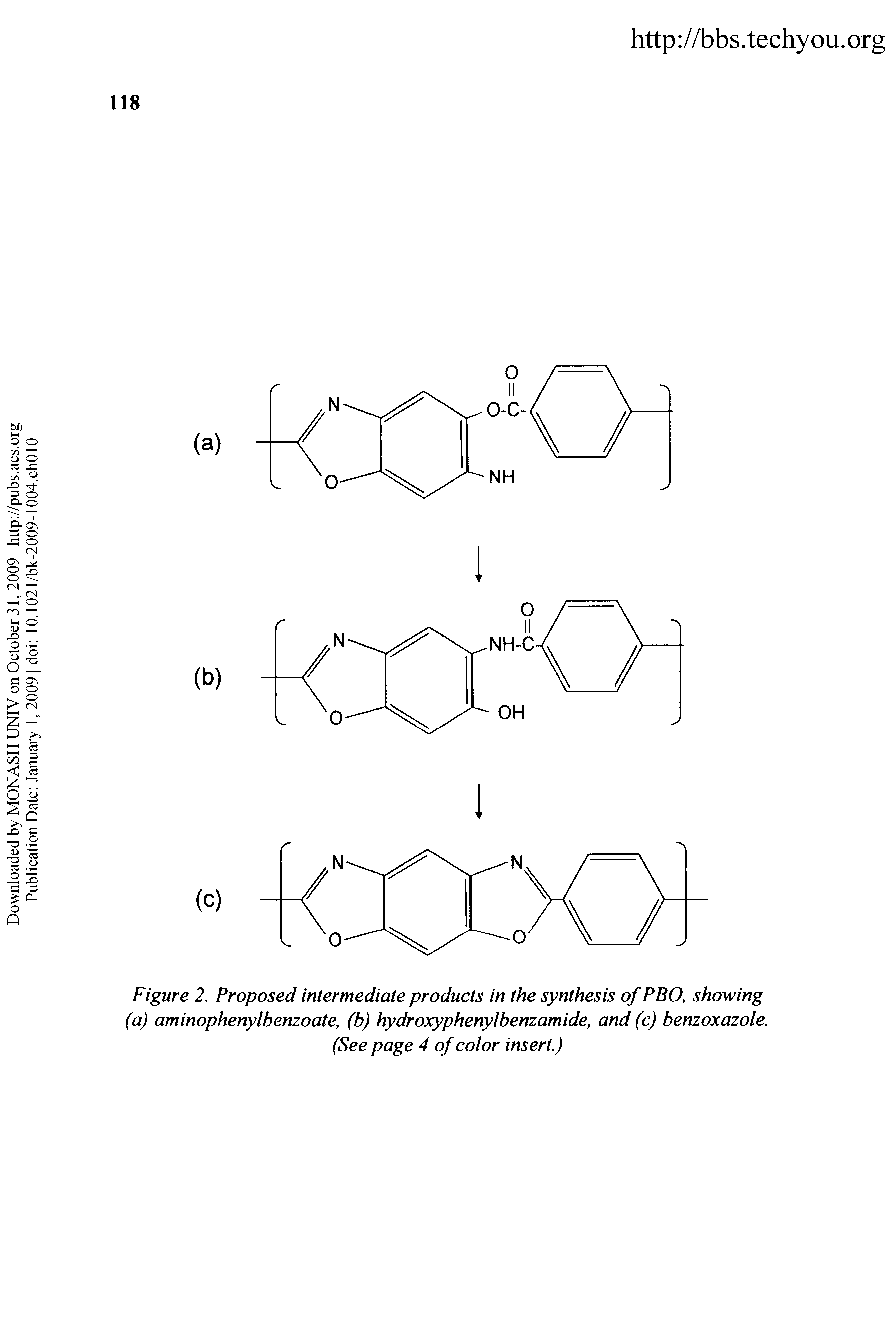 Figure 2. Proposed intermediate products in the synthesis of PBO, showing (a) aminophenylbenzoate, (b) hydroxyphenylbenzamide, and (c) benzoxazole. (See page 4 of color insert.)...