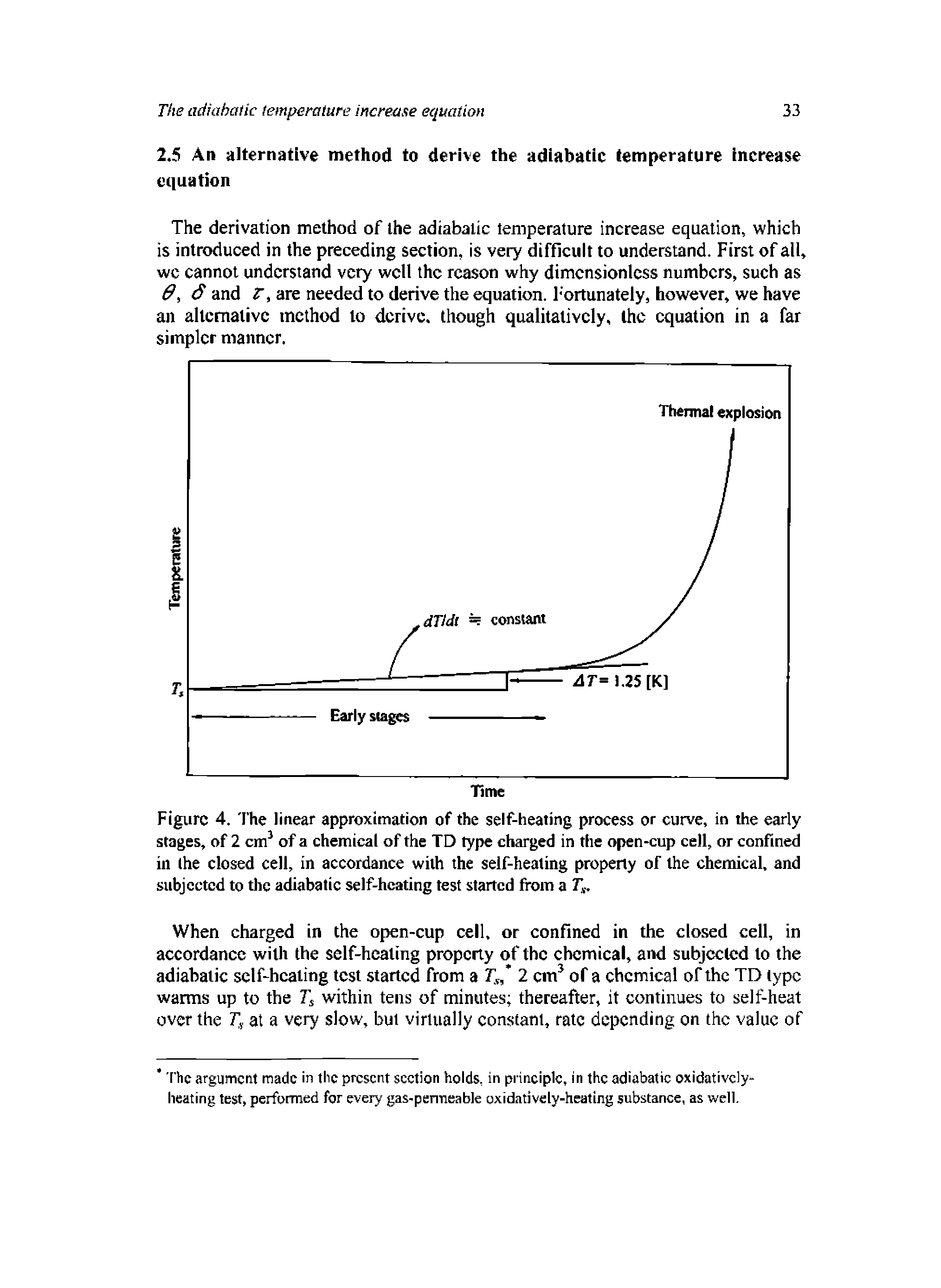 Figure 4. The linear approximation of the self-heating process or curve, in the early stages, of 2 cm of a chemical of the TD type charged in the open-cup cell, or confined in the closed cell, in accordance with the self-healing property of the chemical, and subjected to the adiabatic self-hcating test started from a T,.