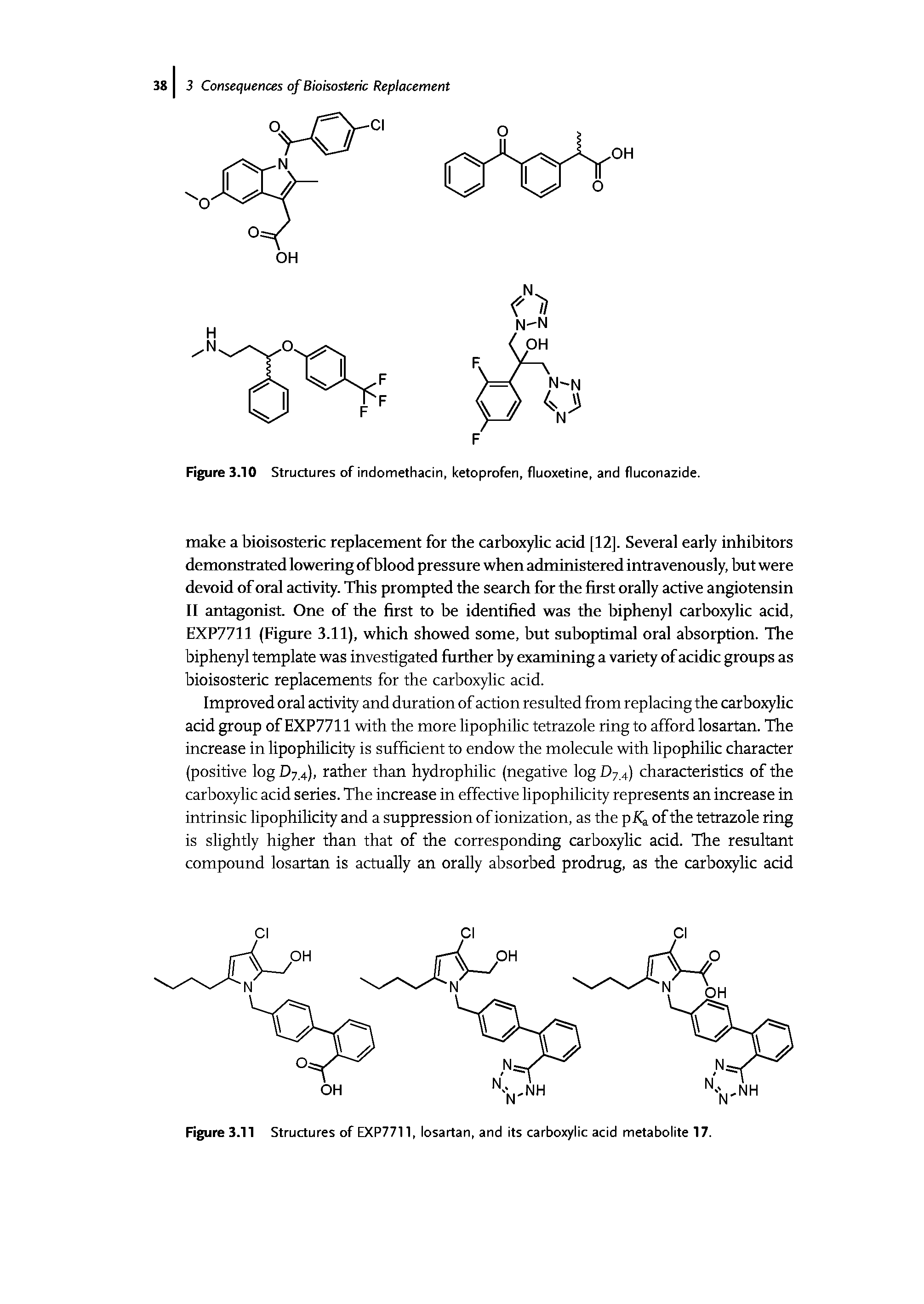 Figure 3.10 Structures of indomethacin, ketoprofen, fluoxetine, and fluconazide.