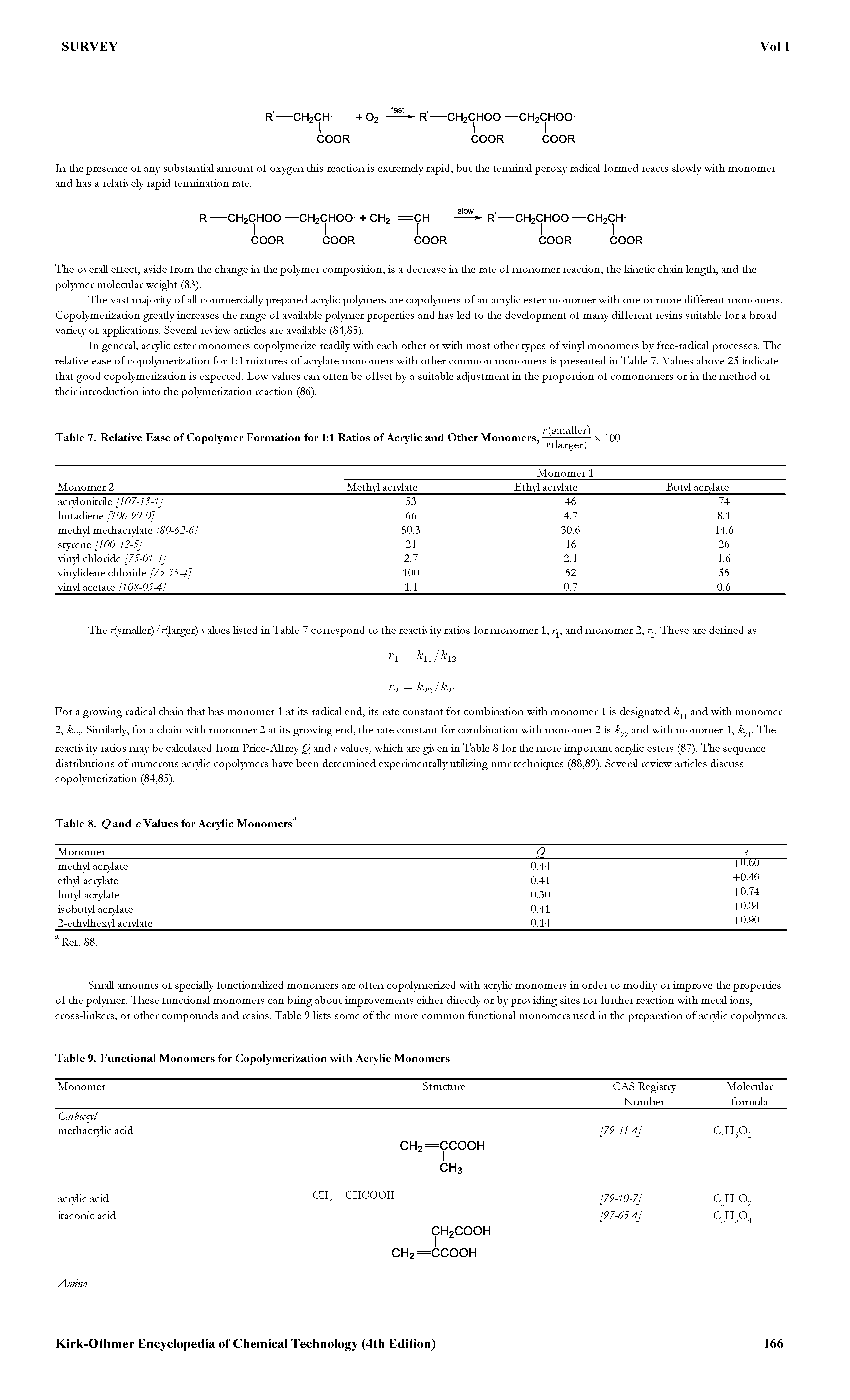 Table 9. Functional Monomers for Copolymerization with Acrylic Monomers...