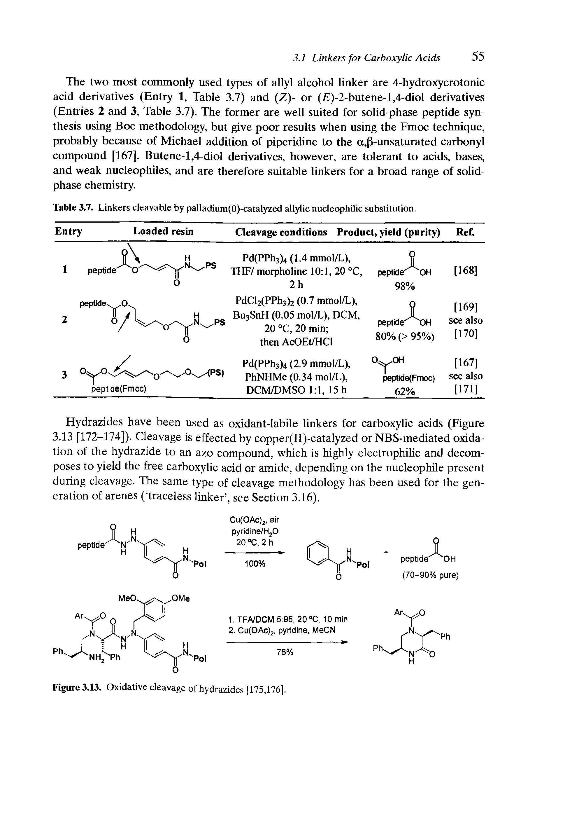 Table 3.7. Linkers cleavable by palladium(0)-catalyzed allylic nucleophilic substitution.