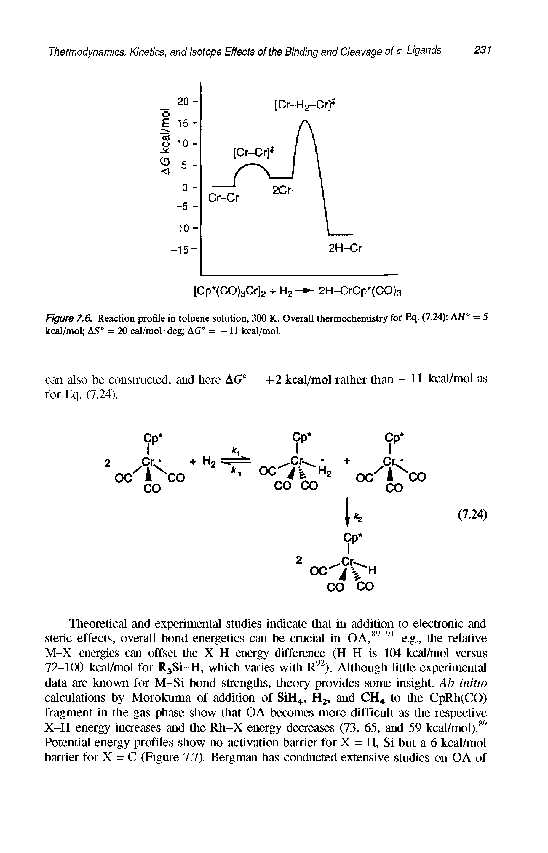 Figure 7.6. Reaction profile in toluene solution, 300 K. Overall thermochemistry for Eq. (7.24) AH° — 5 kcal/mol AS° = 20 cal/moldeg AG° = —11 kcal/mol.