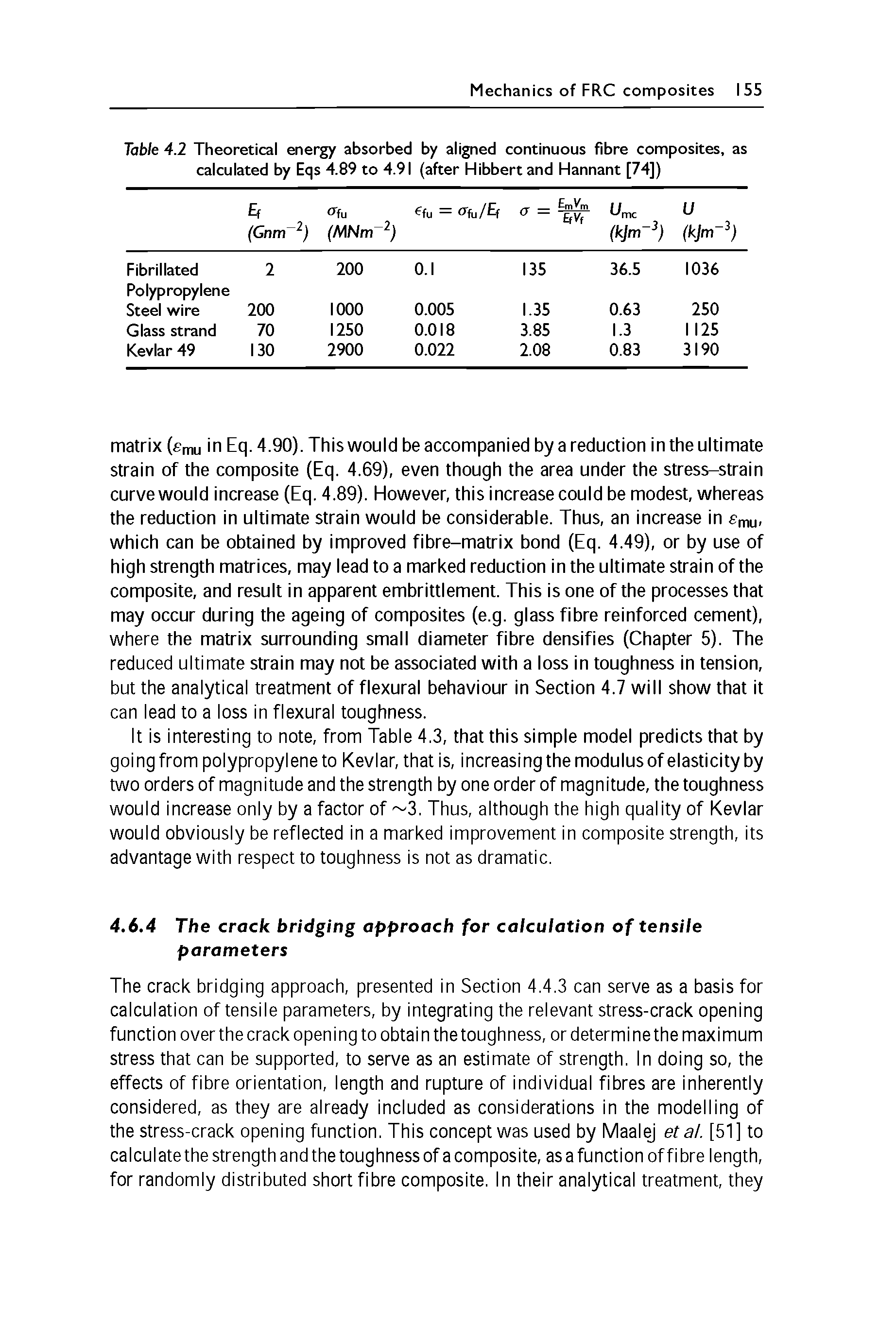Table 4.2 Theoretical energy absorbed by aligned continuous fibre composites, as calculated by Eqs 4.89 to 4.91 (after Hibbert and Hannant [74]) ...