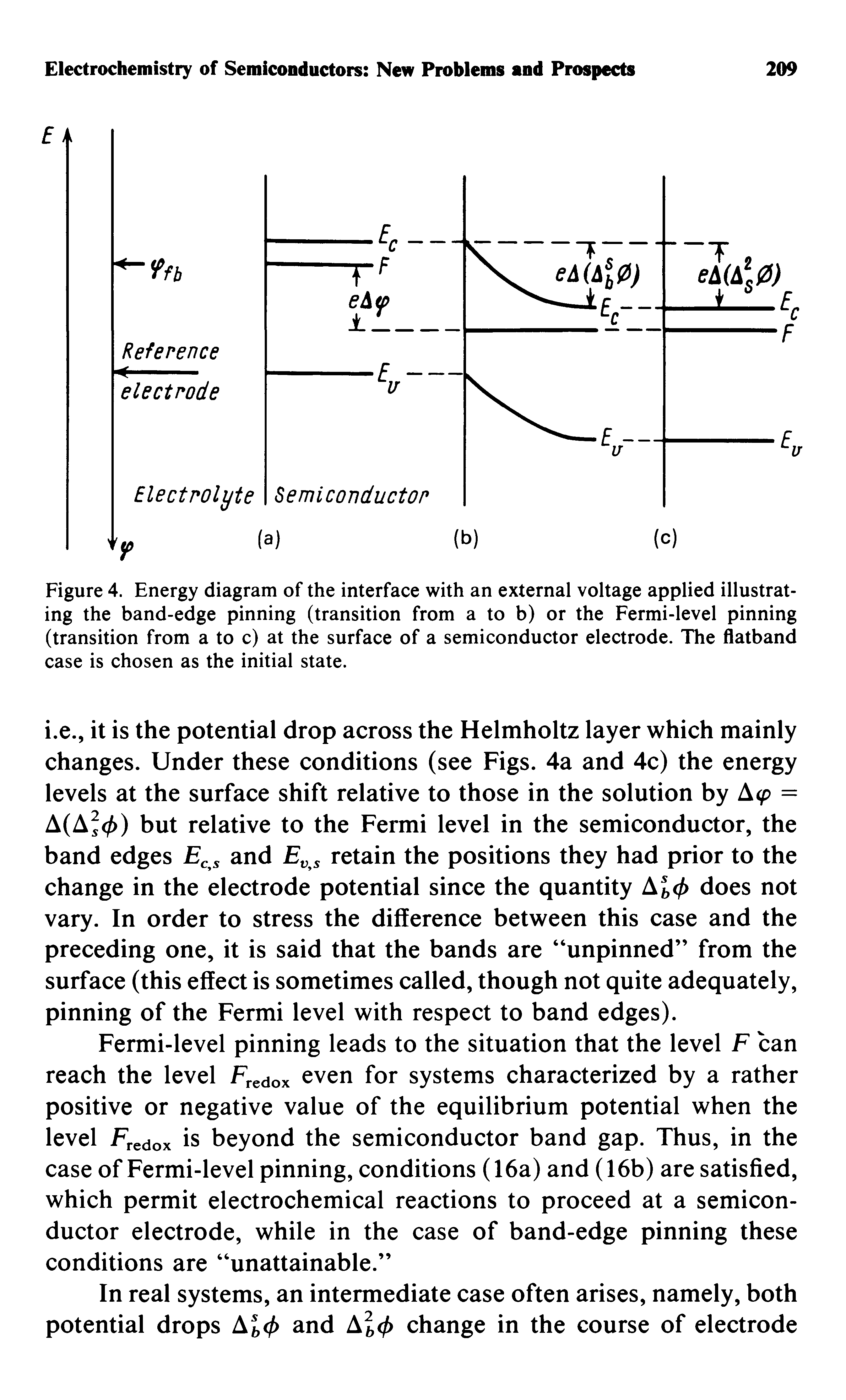 Figure 4. Energy diagram of the interface with an external voltage applied illustrating the band-edge pinning (transition from a to b) or the Fermi-level pinning (transition from a to c) at the surface of a semiconductor electrode. The flatband case is chosen as the initial state.