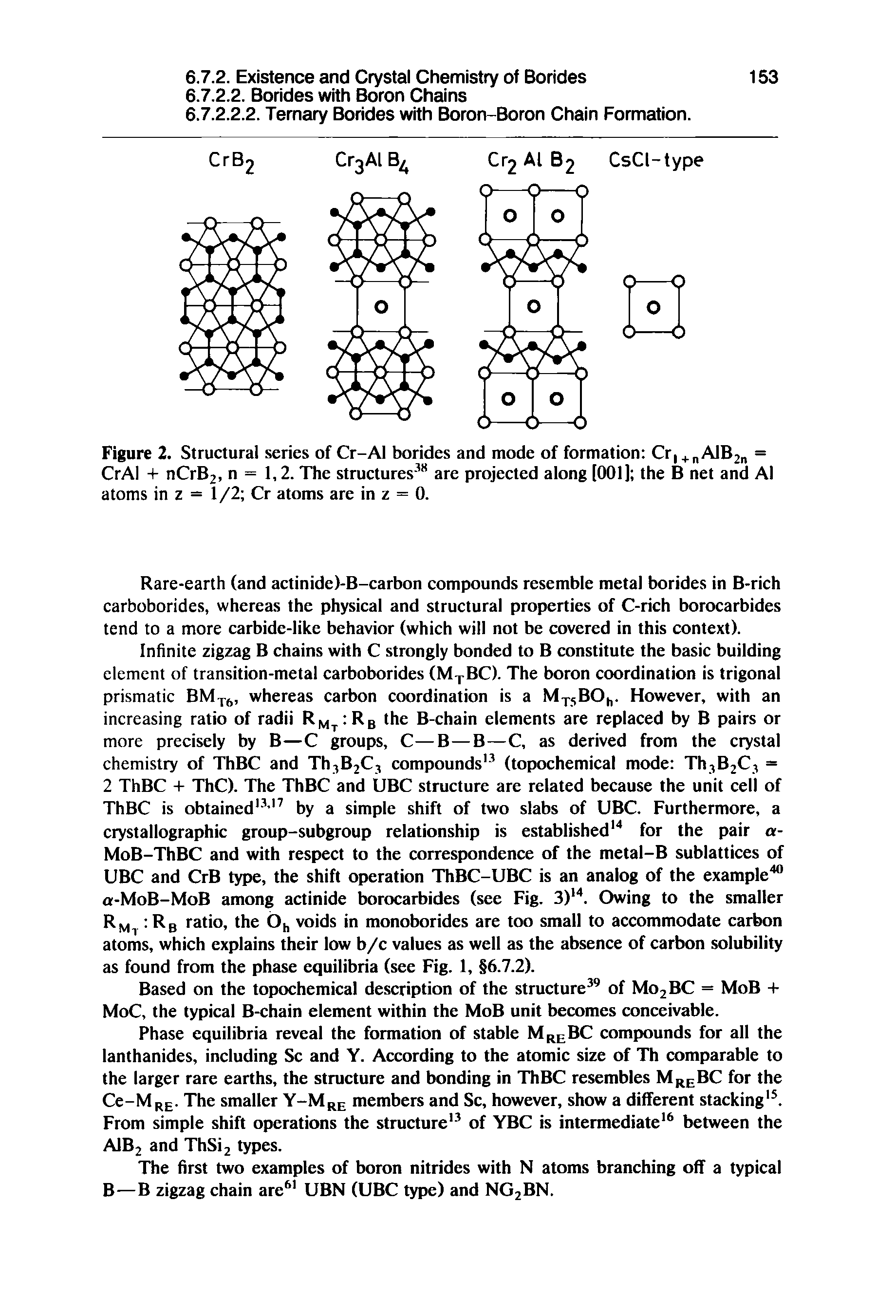 Figure 2. Structural series of Cr-AI borides and mode of formation Crn. AlB2 = CrAI + nCrB2, n = 1,2. The structures are projected along [001] the B net and Al atoms in z = 1 /2 Cr atoms are in z = 0.