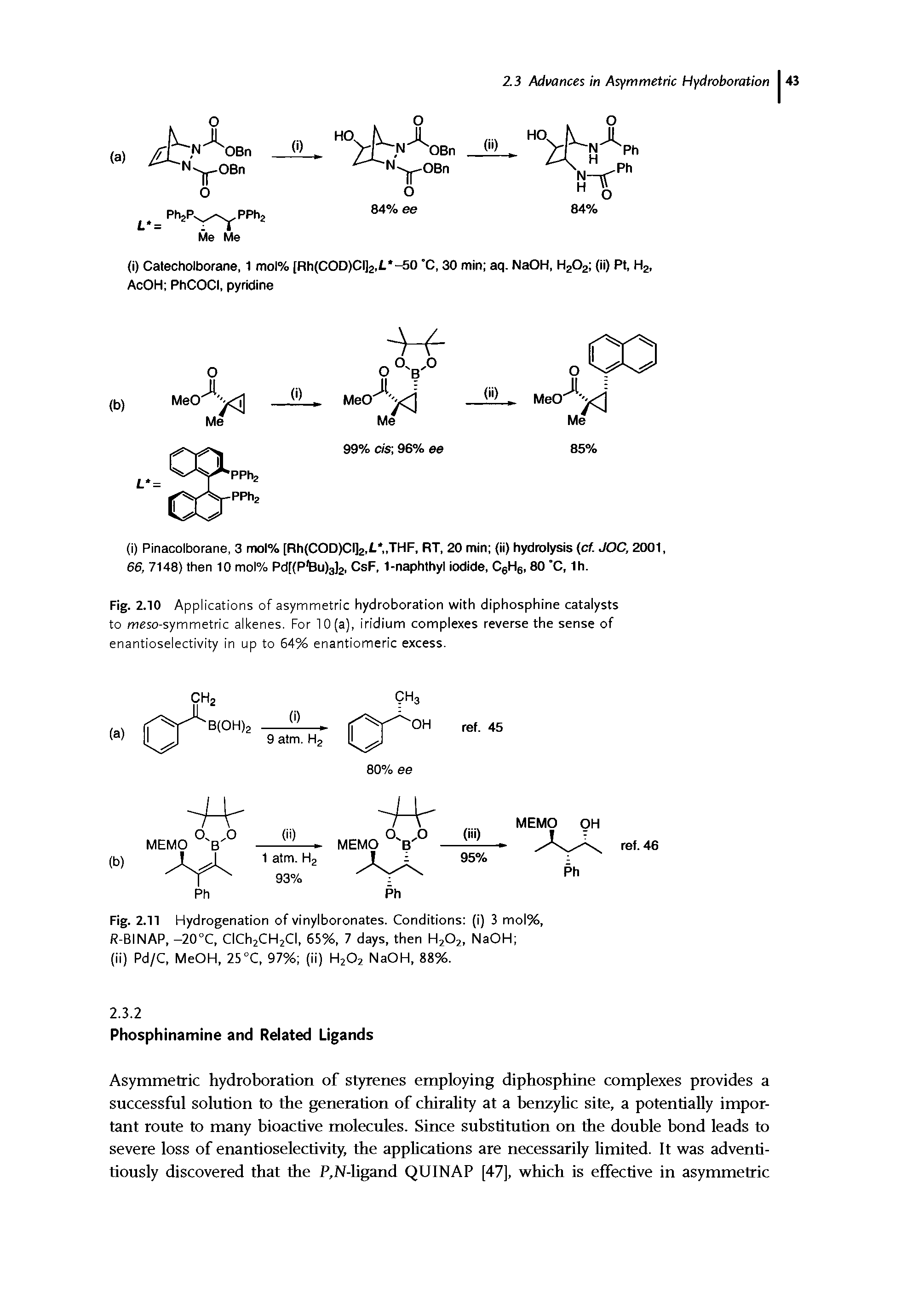 Fig. 2.10 Applications of asymmetric hydroboration with diphosphine catalysts to meso-symmetric alkenes. For 10(a), iridium complexes reverse the sense of enantioselectivity in up to 54% enantiomeric excess.