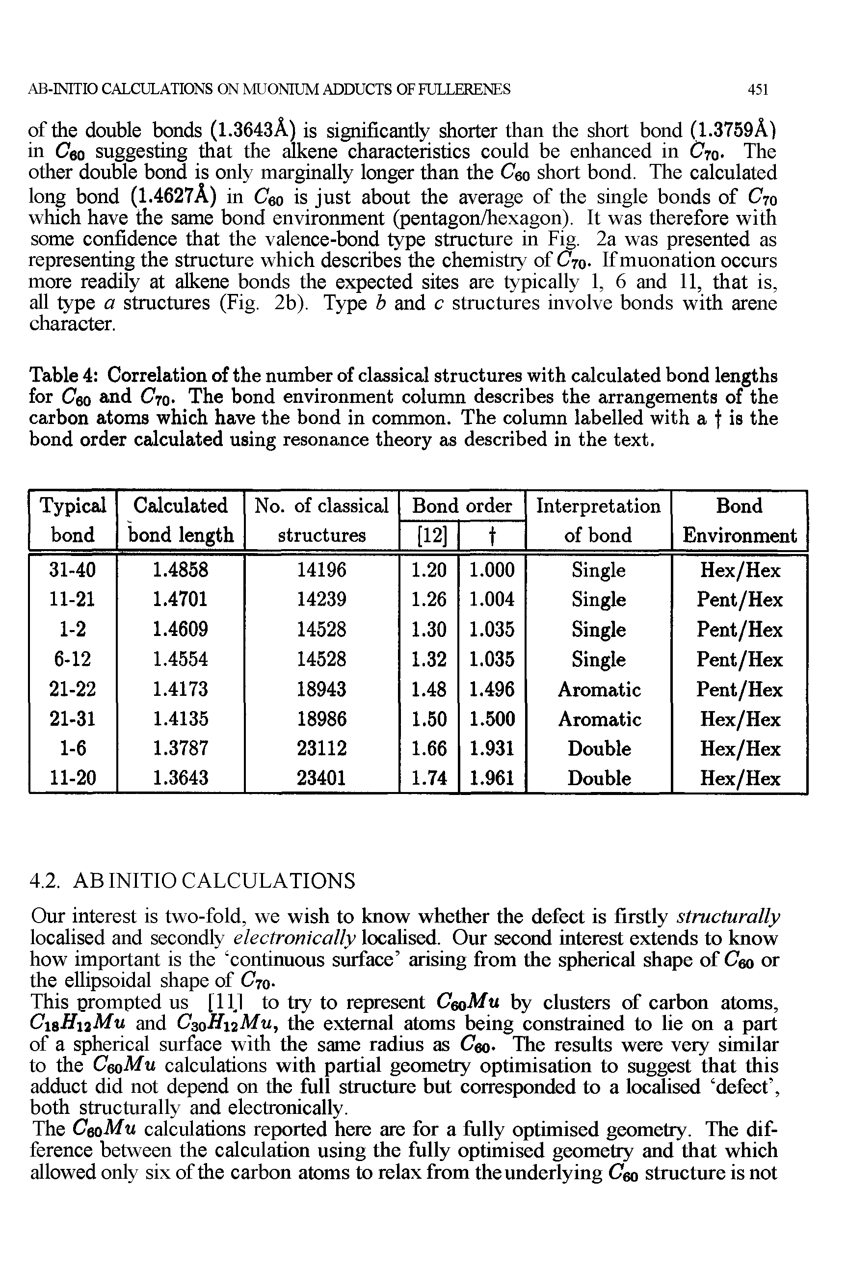 Table 4 Correlation of the number of classical structures with calculated bond lengths for Ceo and Cn. The bond environment column describes the arrangements of the carbon atoms which have the bond in common. The column labelled with a f is the bond order calculated using resonance theory as described in the text.