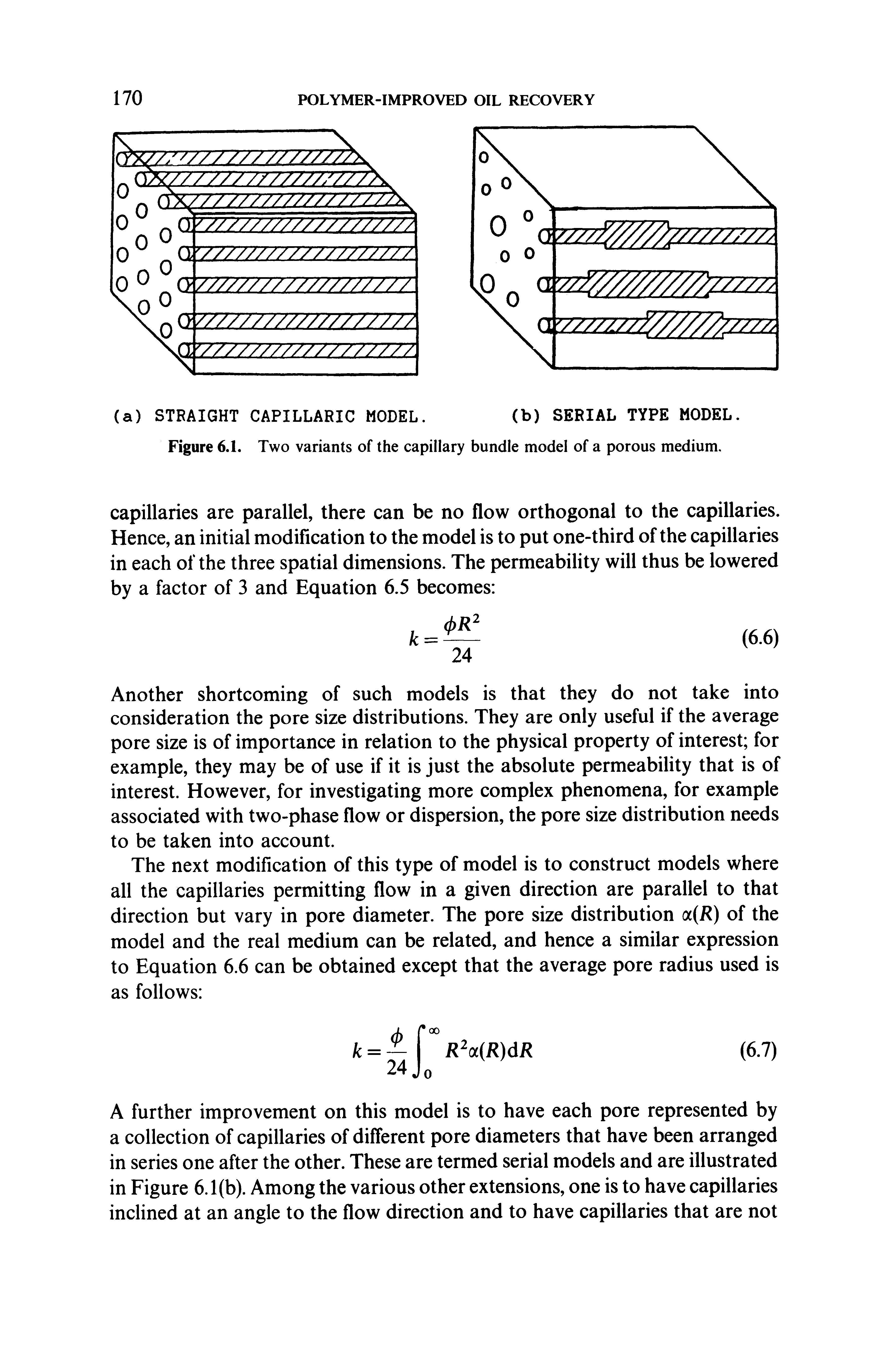 Figure 6.1. Two variants of the capillary bundle model of a porous medium.