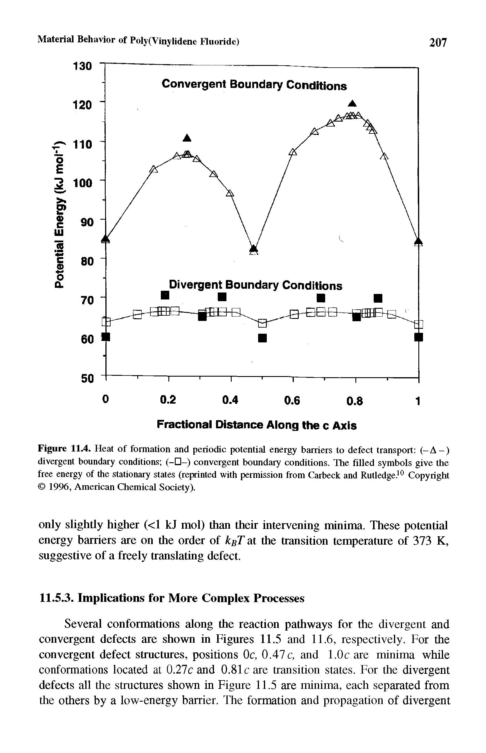 Figure 11.4. Heat of formation and periodic potential energy barriers to defect transport (-A-) divergent boundary conditions (- -) convergent boundary conditions. The filled symbols give the free energy of the stationary states (reprinted with permission from Carbeck and Rutledge. Copyright 1996, American Chemical Society).