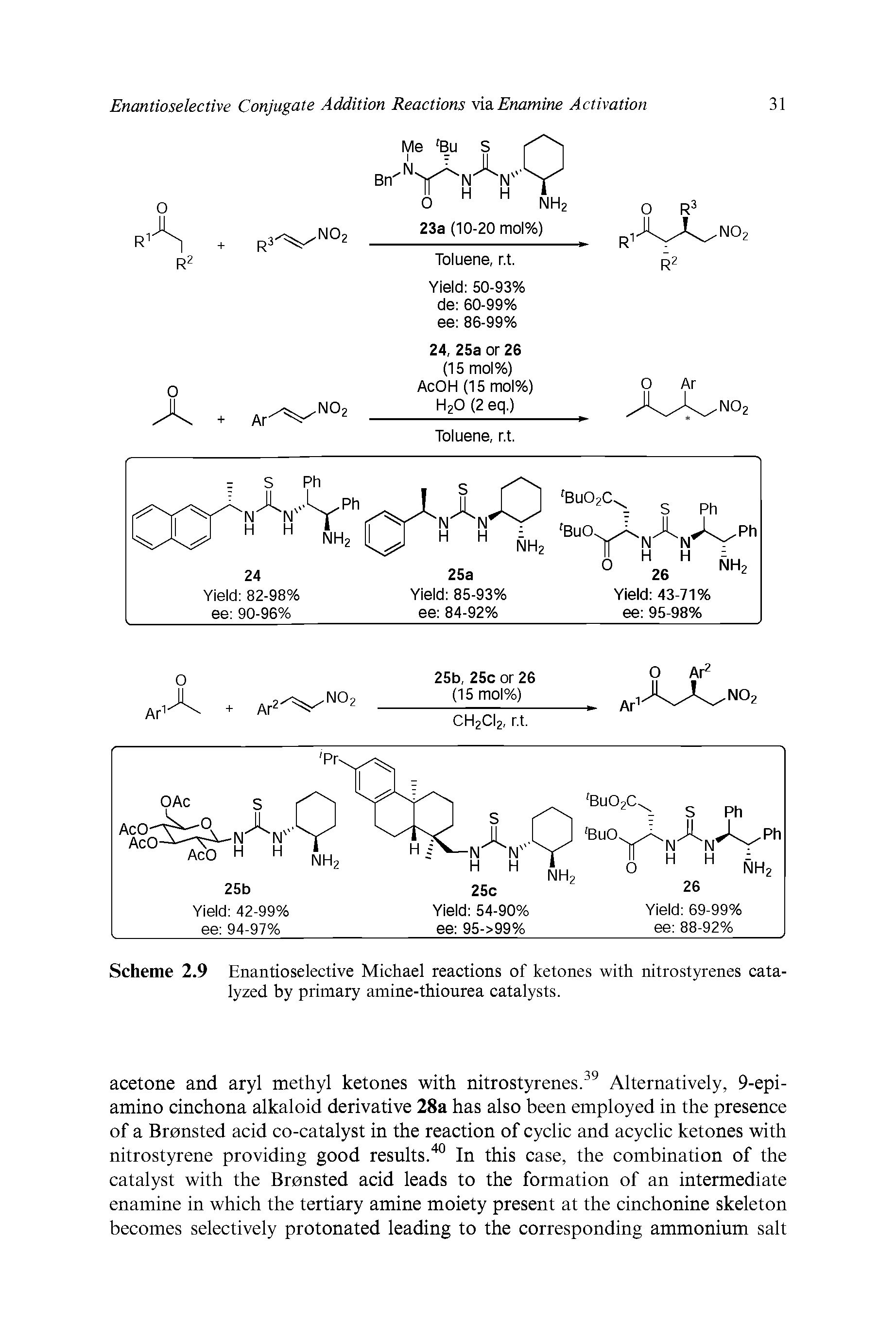 Scheme 2.9 Enantioselective Michael reactions of ketones with nitrost5renes catalyzed by primary amine-thiourea catalysts.