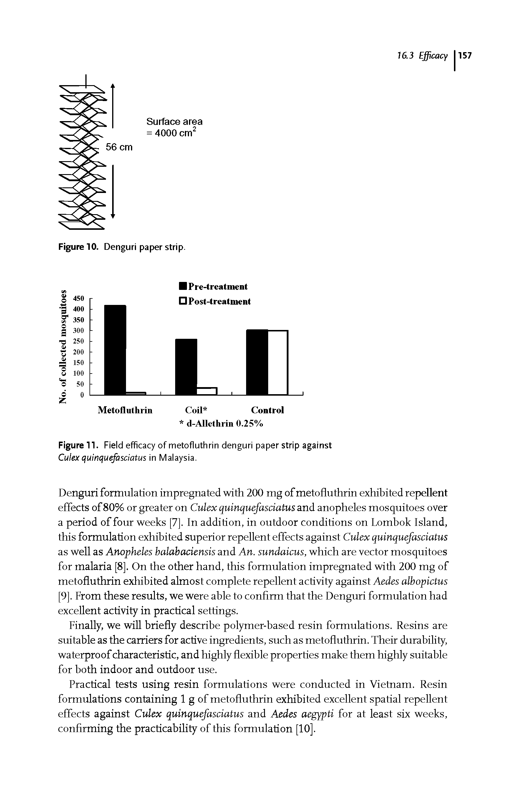 Figure 11. Field efficacy of metofluthrin denguri paper strip against Culexquinquefasciatus in Malaysia.