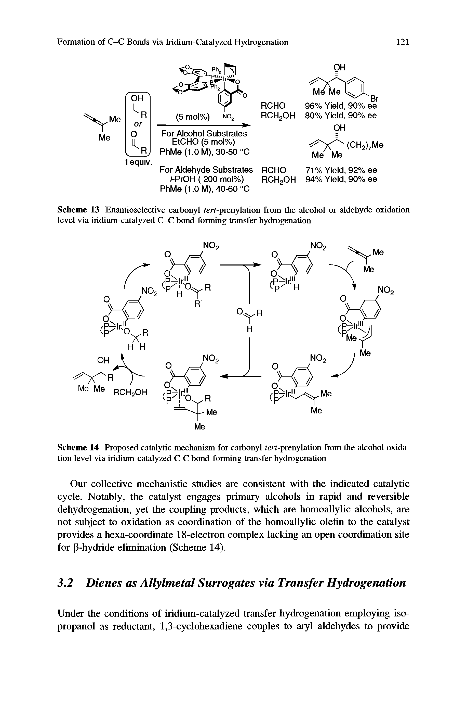 Scheme 13 Enantioselective carbonyl tert-prenylation from the alcohol or aldehyde oxidation level via iridium-catalyzed C-C bond-forming transfer hydrogenation...