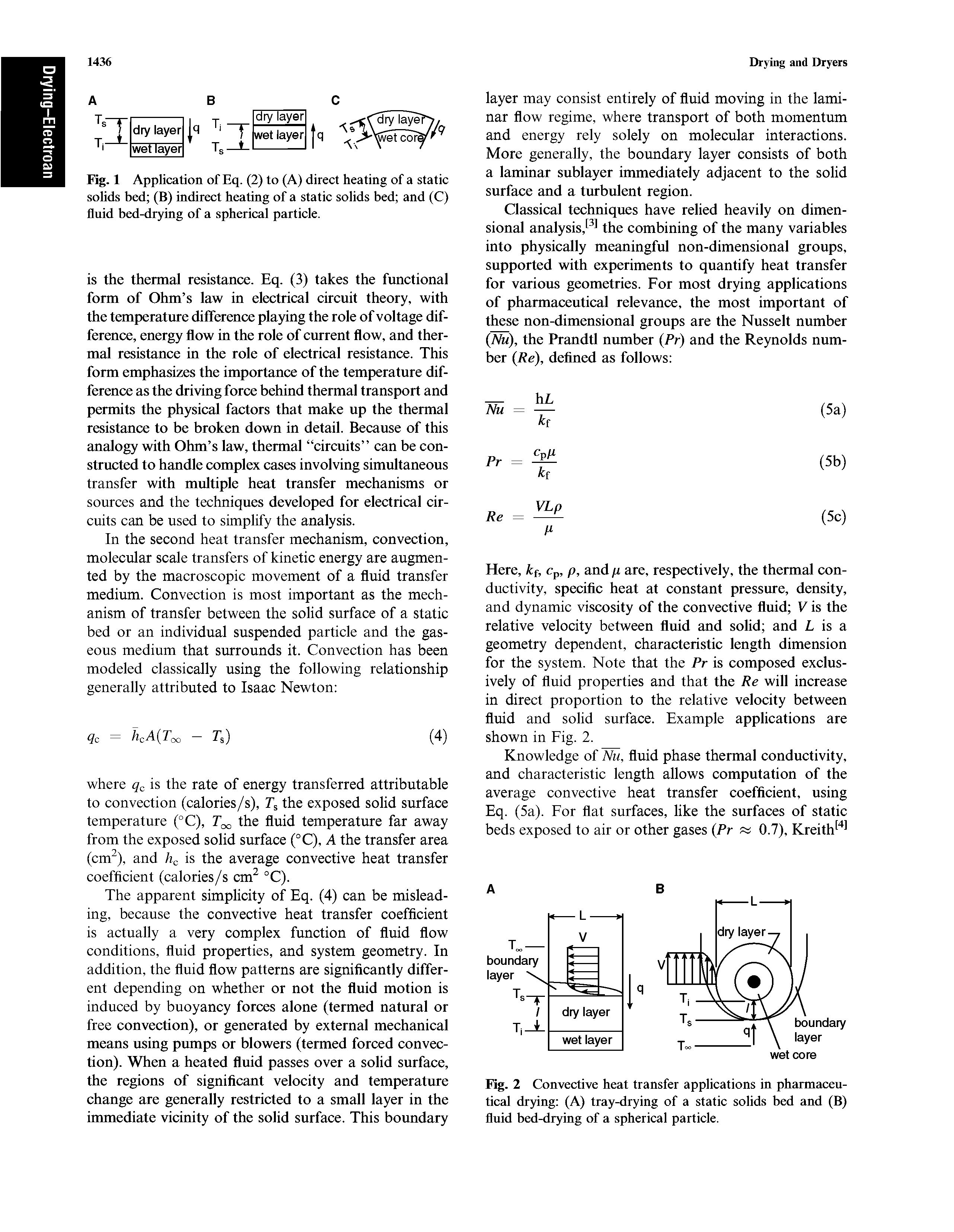 Fig. 2 Convective heat transfer applications in pharmaceutical dr5dng (A) tray-drying of a static solids bed and (B) fluid bed-drying of a spherical particle.