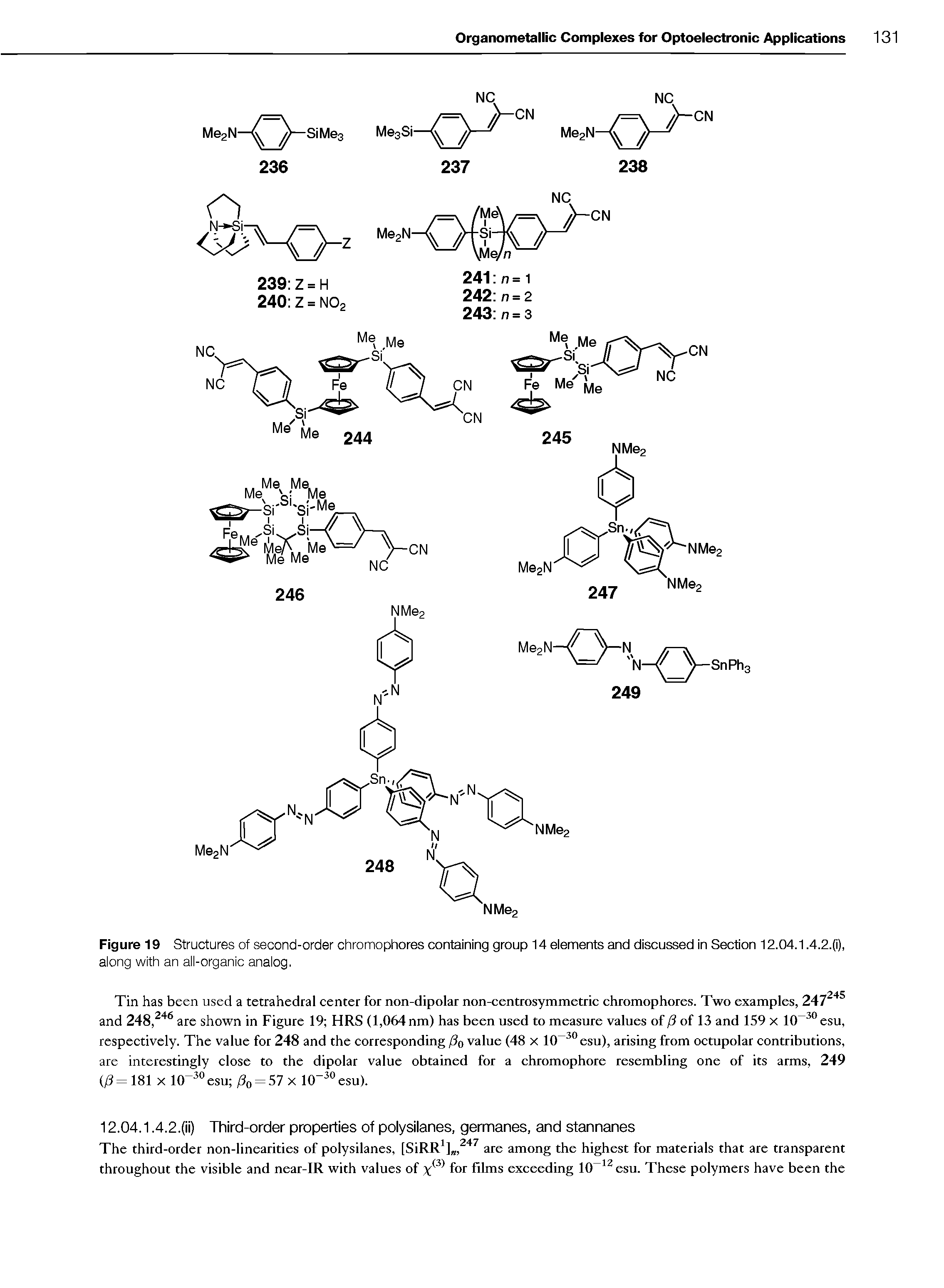 Figure 19 Structures of second-order chromophores containing group 14 eiements and discussed in Section 12.04.1.4.2.(i),...