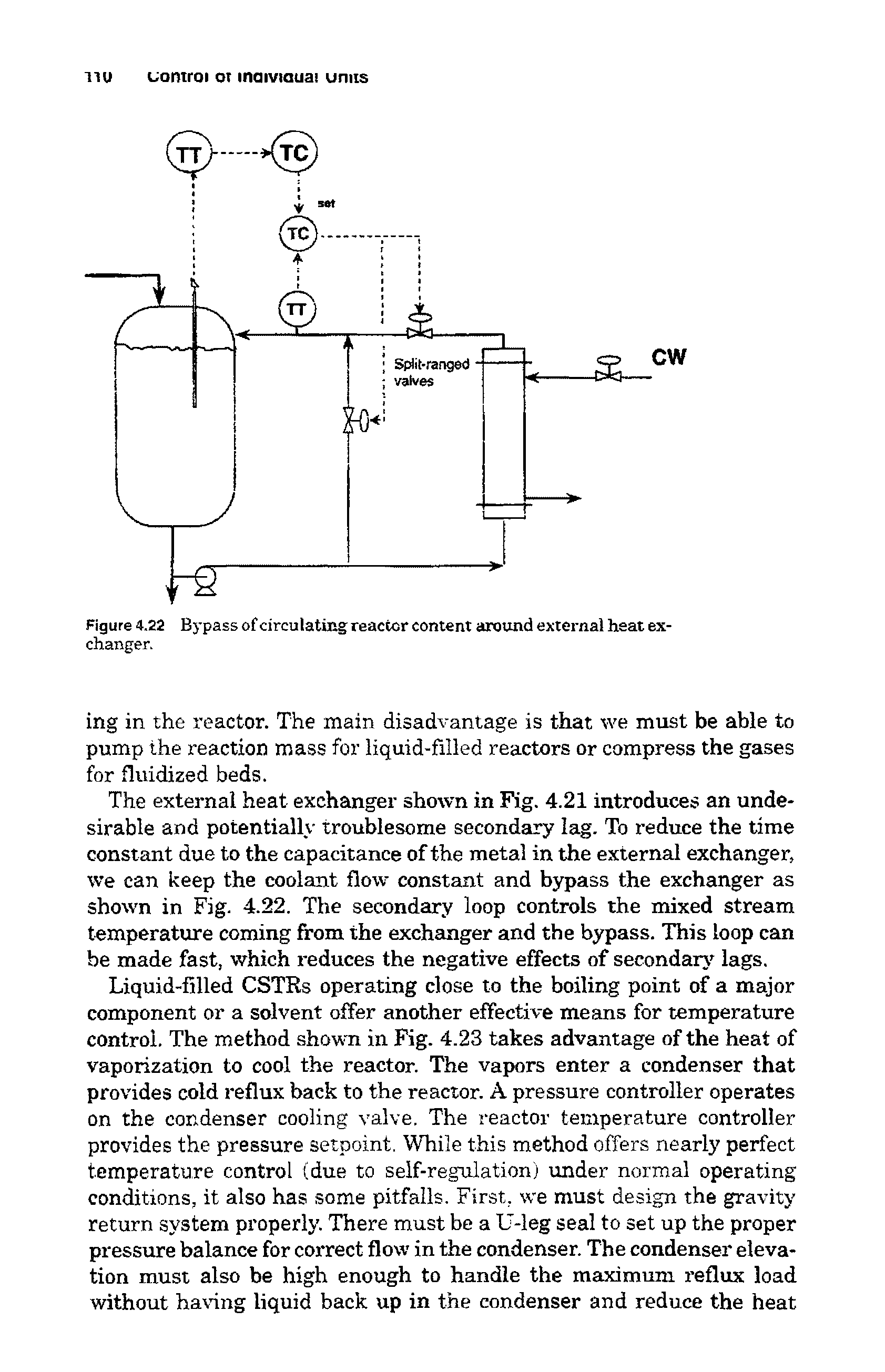 Figure 4.22 Bypass of circulating reactor content around external heat exchanger.