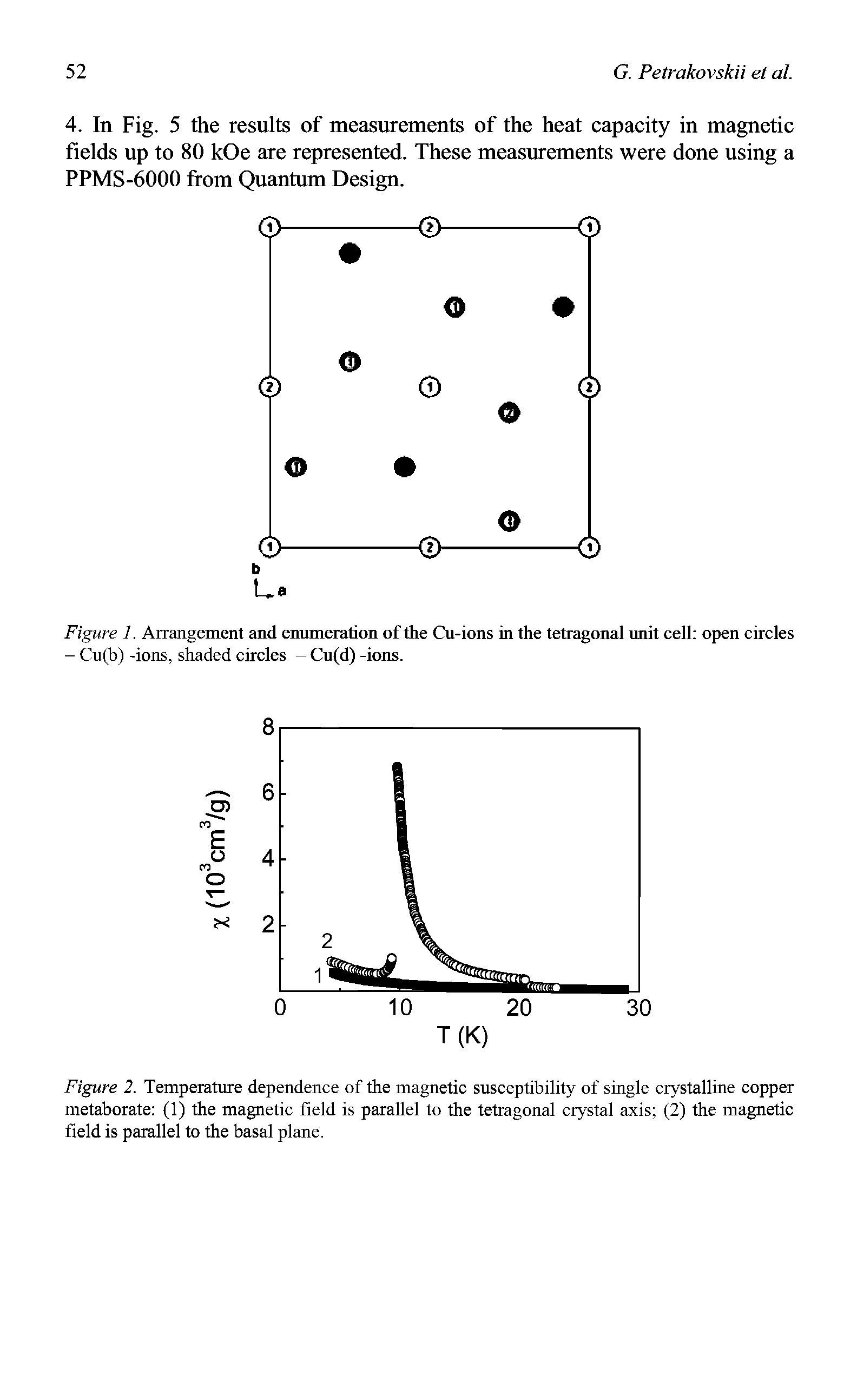 Figure 1. Arrangement and enumeration of the Cu-ions in the tetragonal unit cell open circles - Cu(b) -ions, shaded circles - Cu(d) -ions.