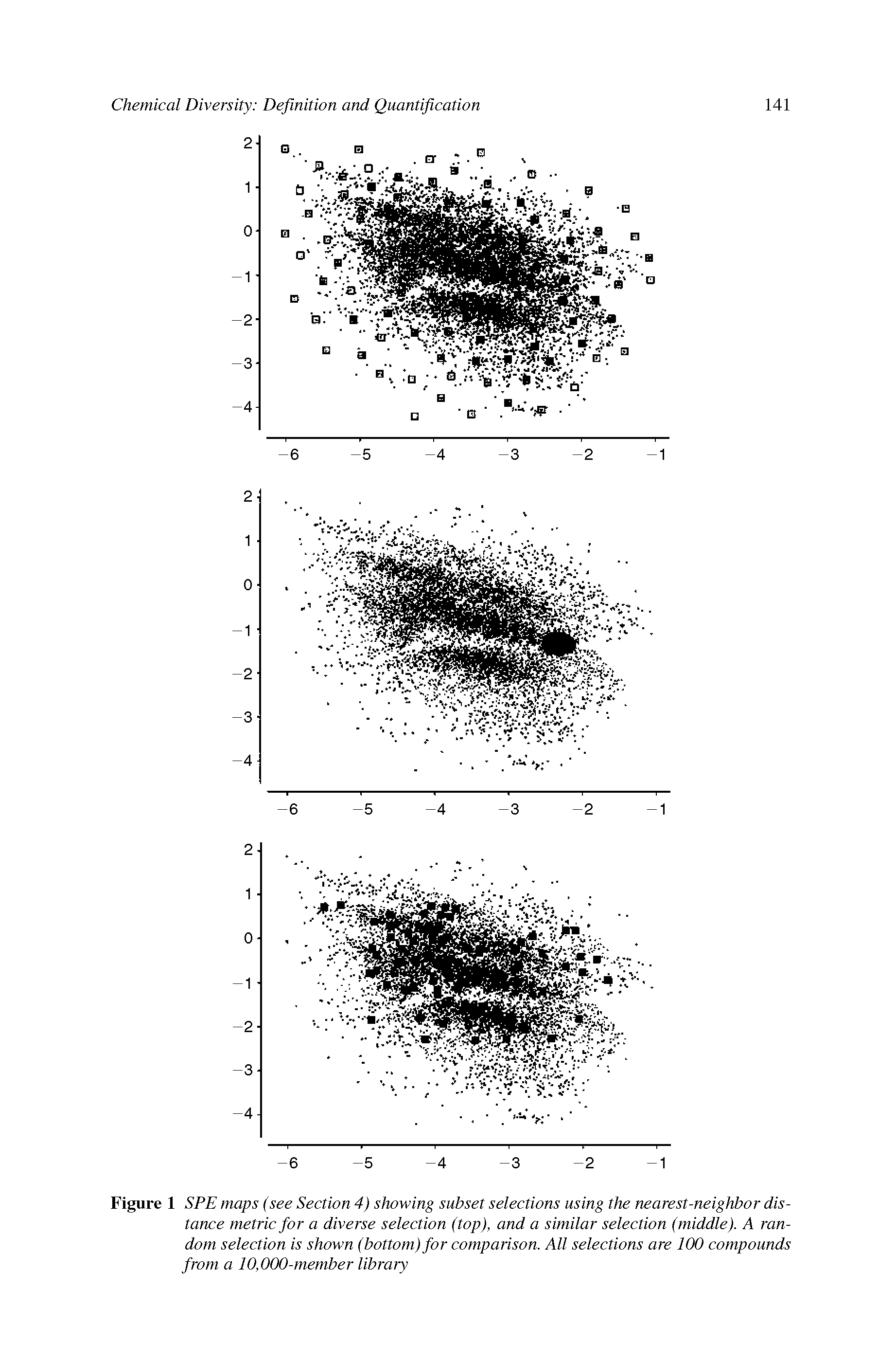 Figure 1 SPE maps (see Section 4) showing subset selections using the nearest-neighbor distance metric for a diverse selection (top), and a similar selection (middle). A random selection is shown (bottom) for comparison. AH selections are 100 compounds from a 10,000-member library...
