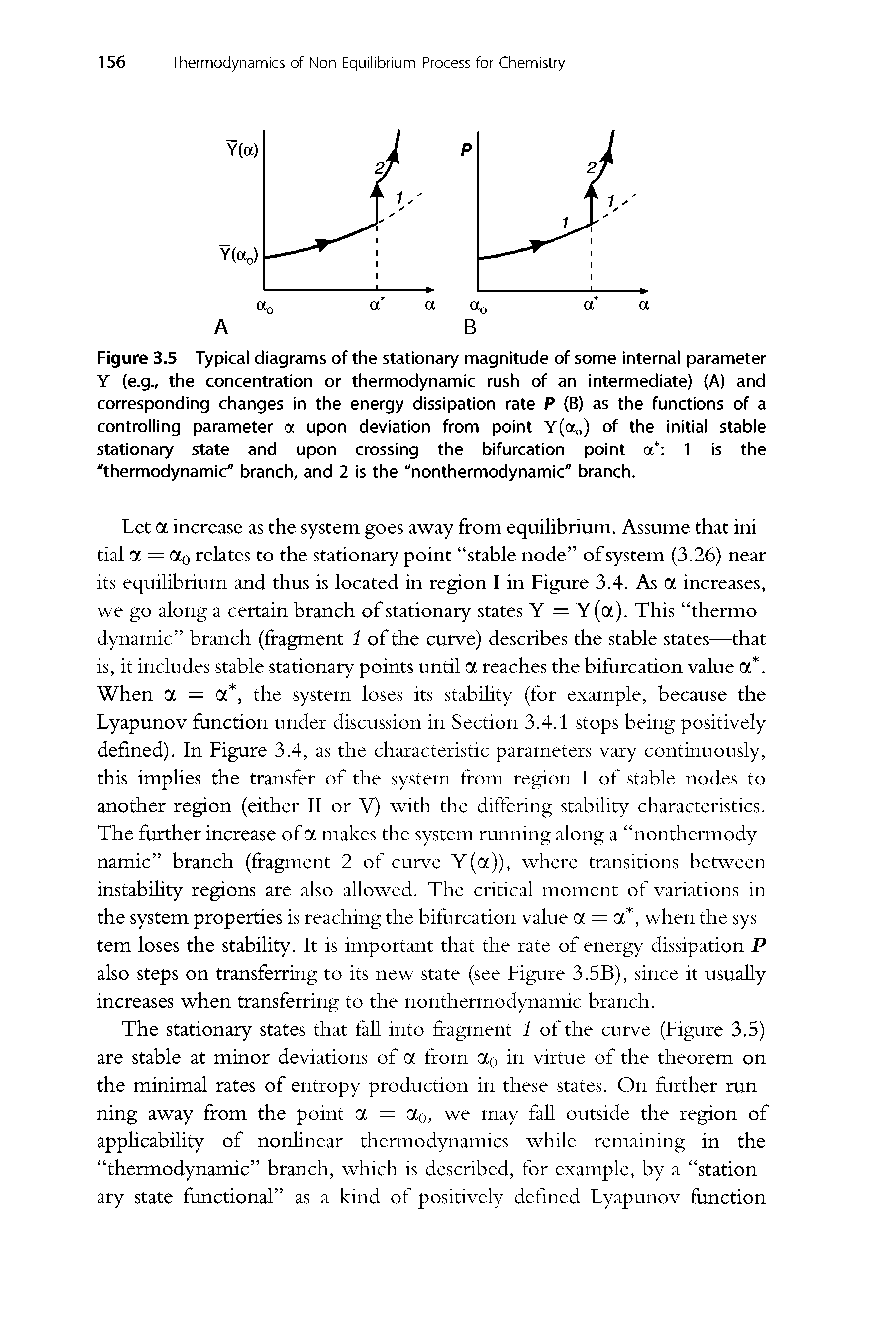 Figure 3.5 Typical diagrams of the stationary magnitude of some internal parameter Y (e.g., the concentration or thermodynamic rush of an intermediate) (A) and corresponding changes in the energy dissipation rate P (B) as the functions of a controlling parameter a upon deviation from point Y( o) of the initial stable stationary state and upon crossing the bifurcation point a 1 is the...