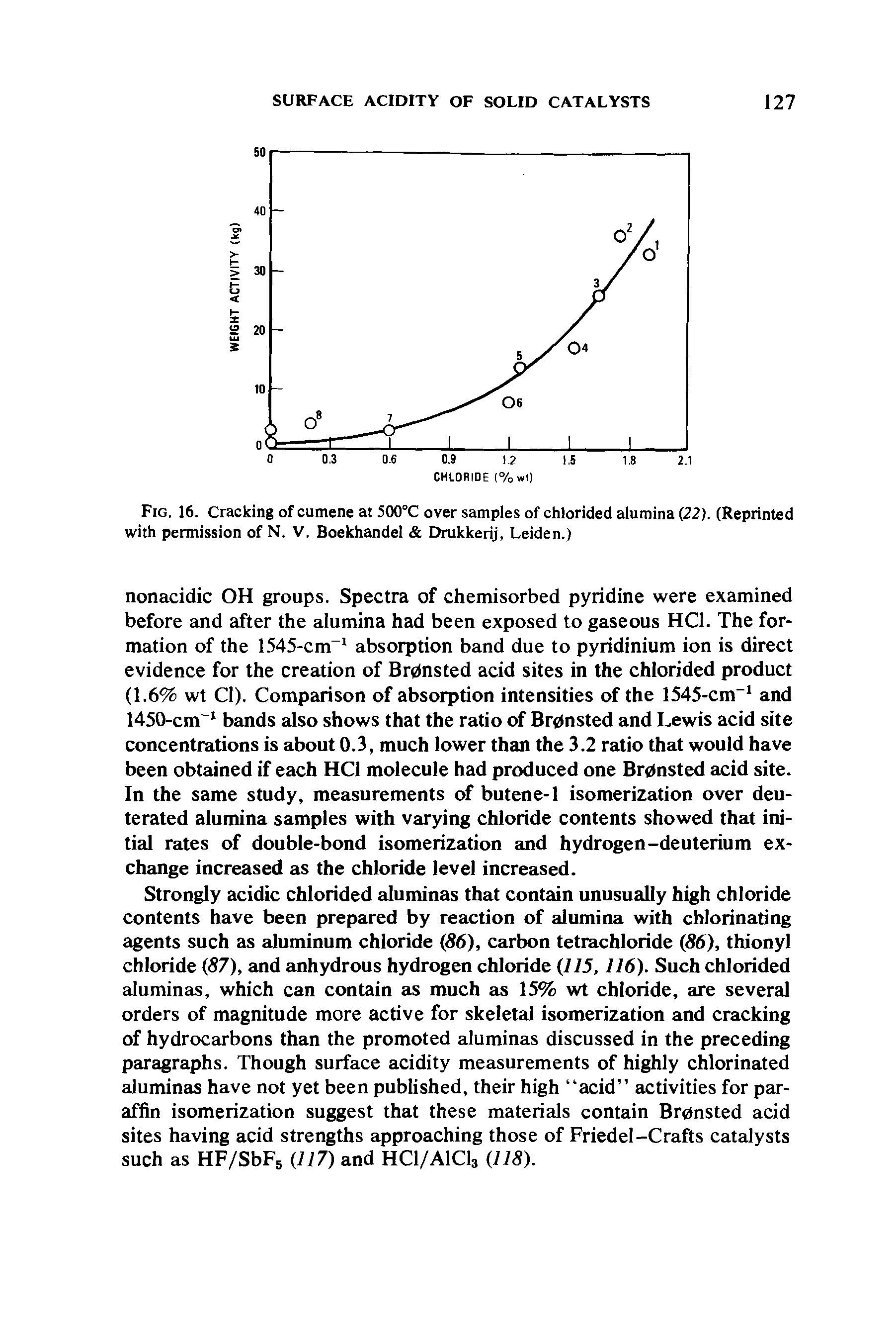 Fig. 16. Cracking of cumene at 500°C over samples of chlorided alumina (22). (Reprinted with permission of N. V. Boekhandel Drukkerij, Leiden.)...