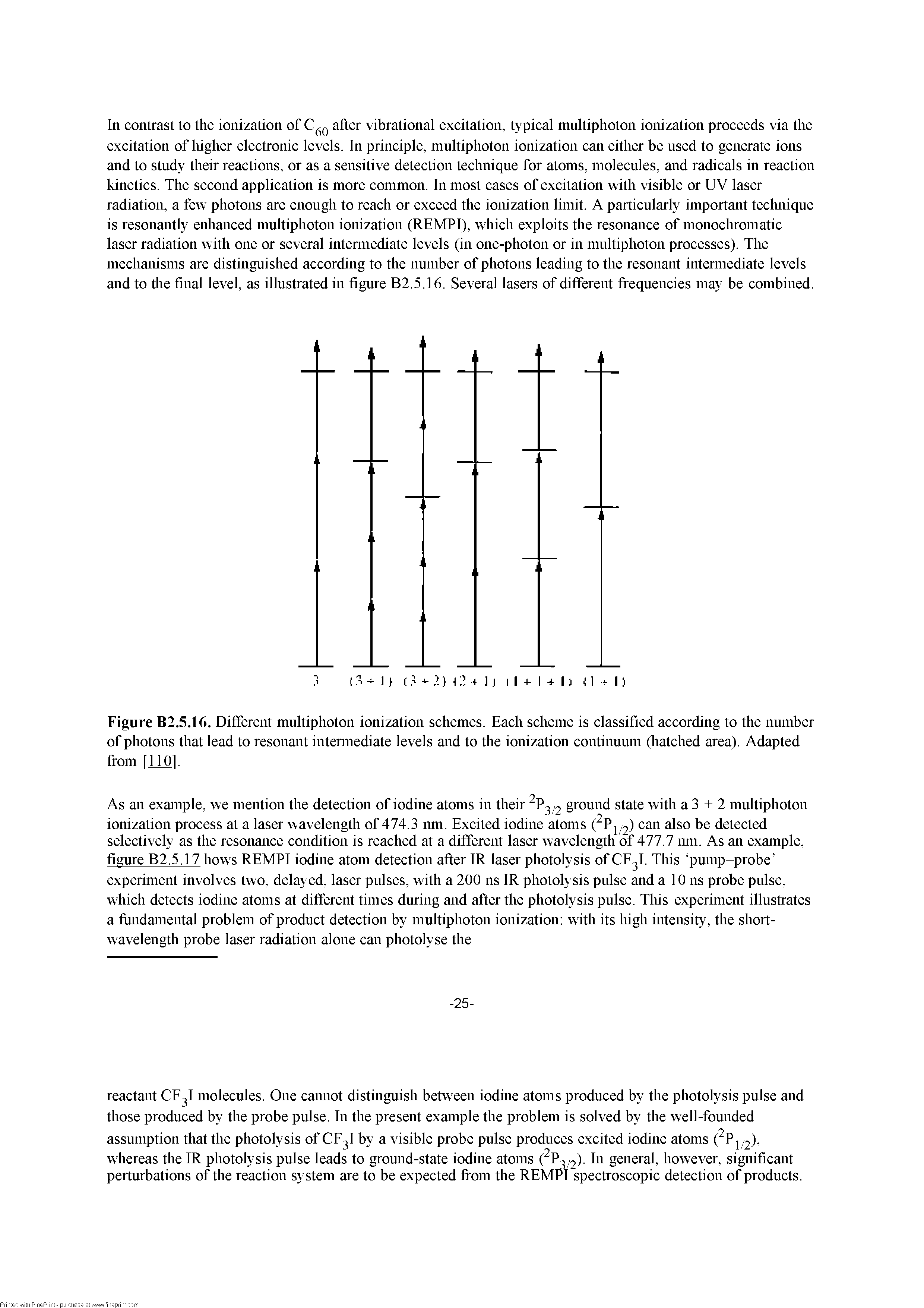 Figure B2.5.16. Different multiphoton ionization schemes. Each scheme is classified according to the number of photons that lead to resonant intennediate levels and to the ionization continuum (liatched area). Adapted from [110].