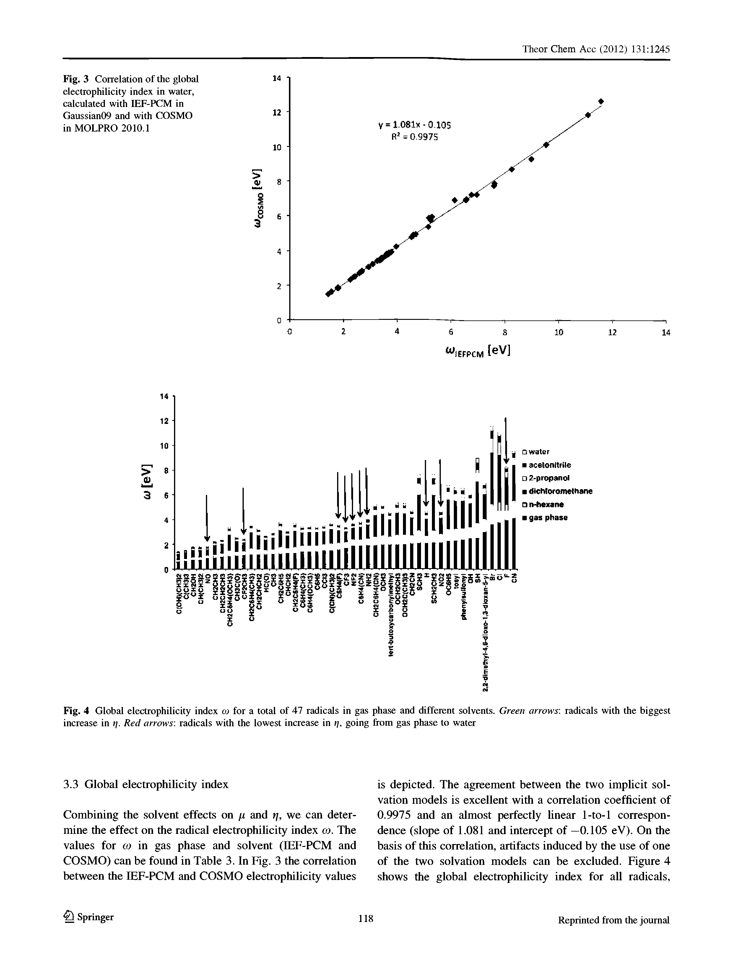 Fig. 4 Global electrophilicity index to for a total of 47 radicals in gas phase and different solvents. Green arrows radicals with the biggest increase in //. Red arrows radicals with the lowest increase in //, going fiom gas phase to water...