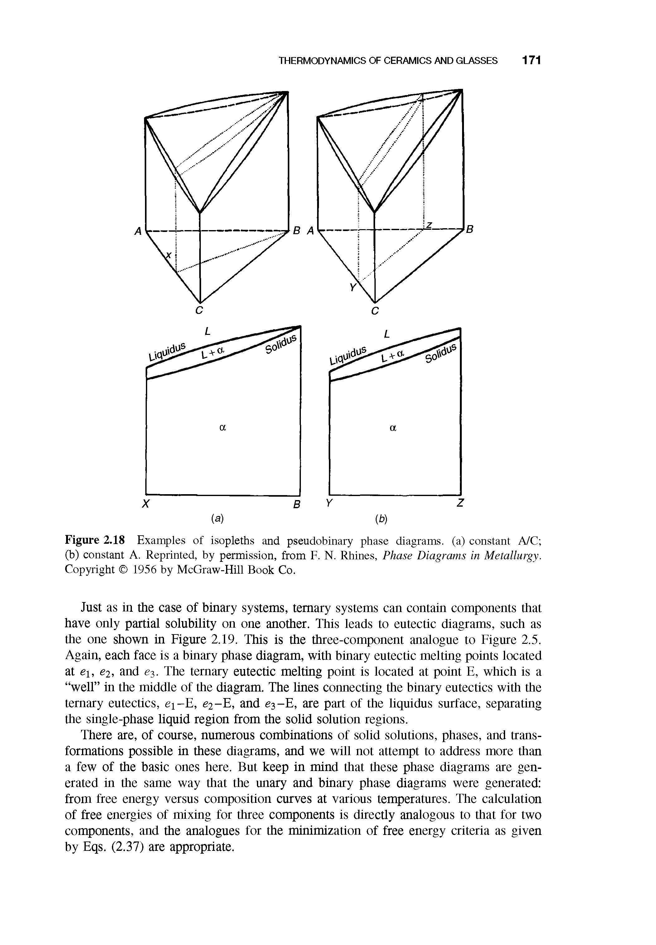Figure 2.18 Examples of isopleths and pseudobinary phase diagrams, (a) constant A/C (b) constant A. Reprinted, by permission, from F. N. Rhines, Phase Diagrams in Metallurgy. Copyright 1956 by McGraw-Hill Book Co.