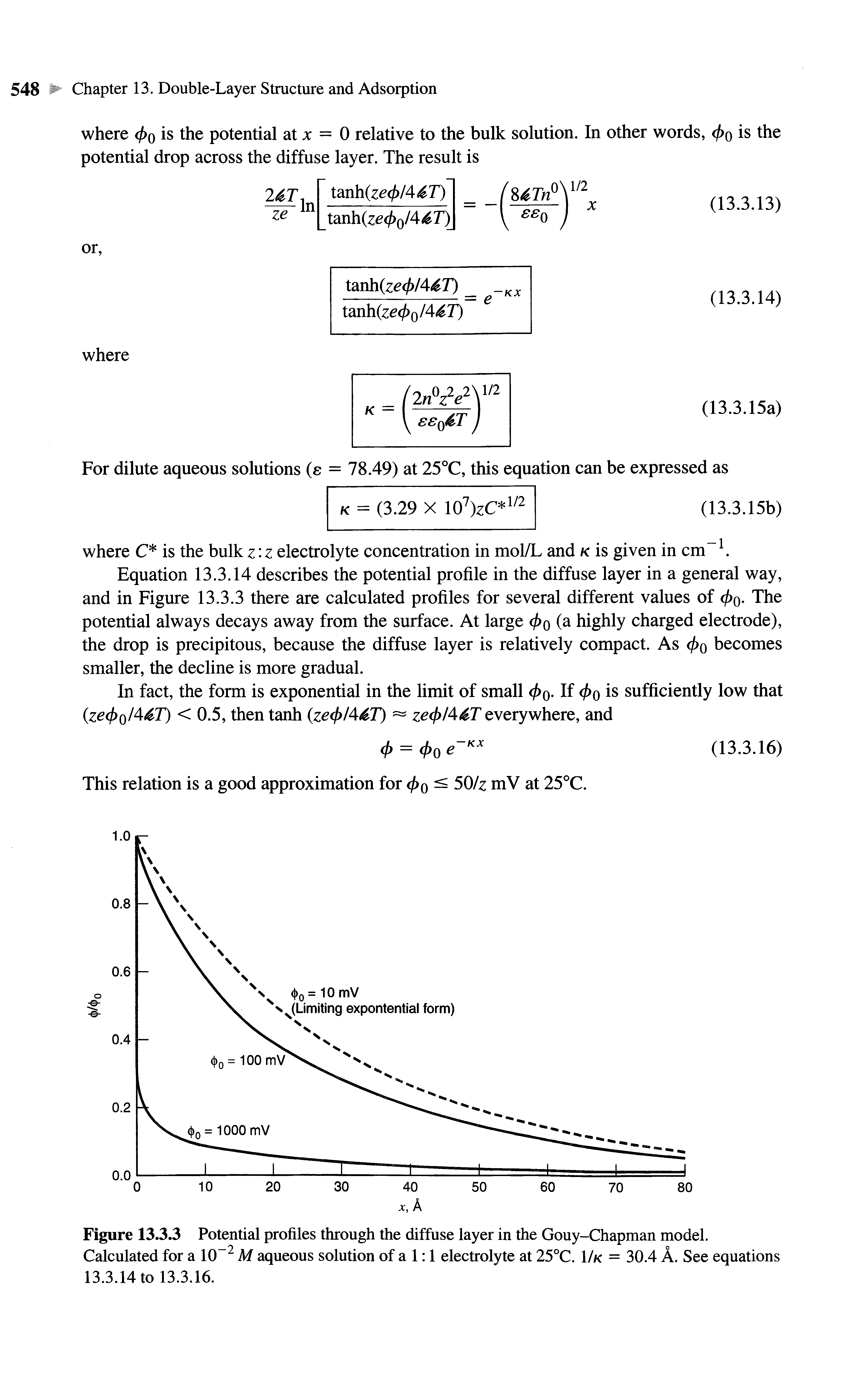 Figure 13.3.3 Potential profiles through the diffuse layer in the Gouy-Chapman model. Calculated for a 10 M aqueous solution of a 1 1 electrolyte at 25°C. 1/k = 30.4 A. See equations 13.3.14 to 13.3.16.