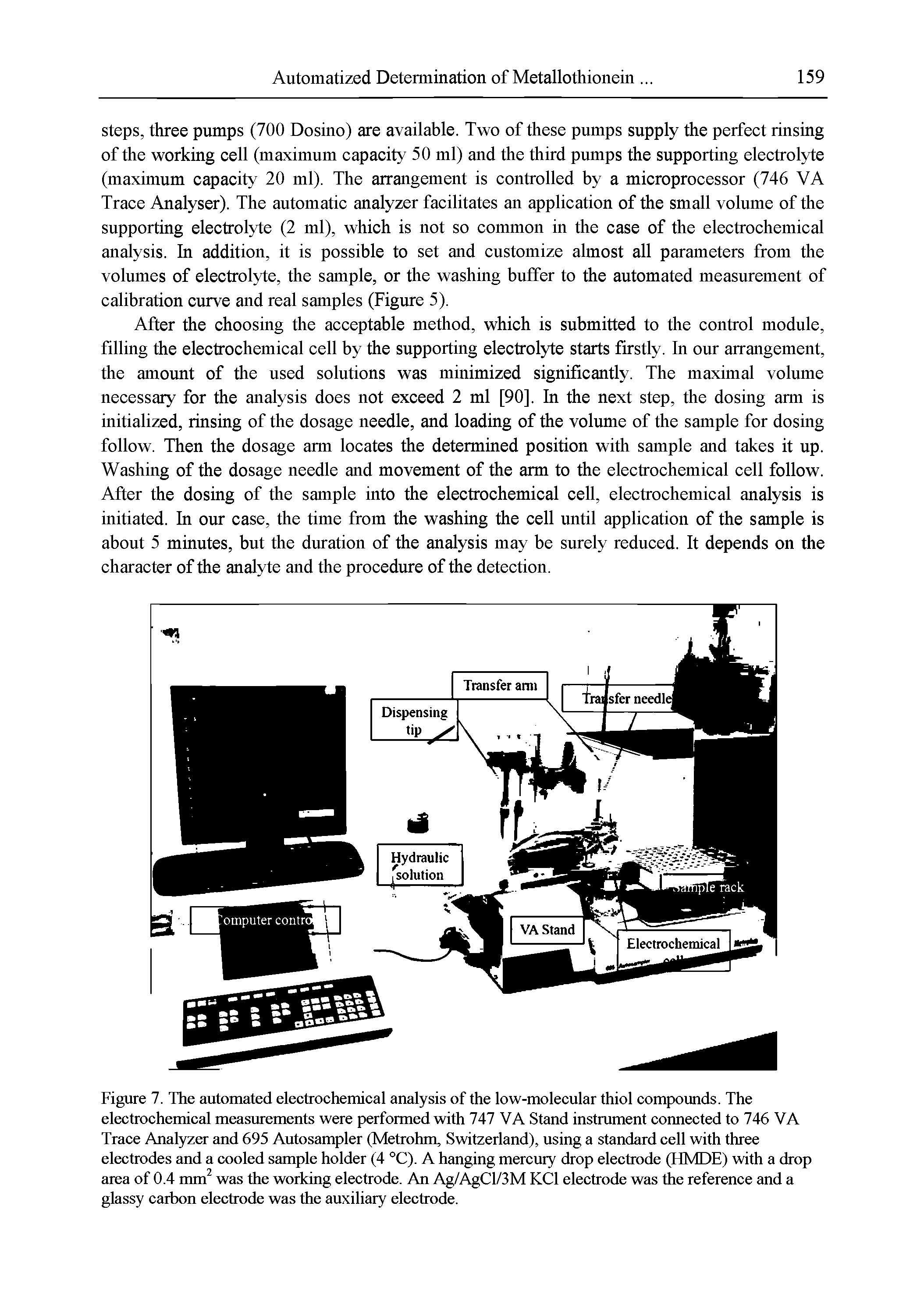 Figure 7. The automated electrochemical analysis of the low-molecular thiol compounds. The electrochemical measurements were performed with 747 VA Stand instrument connected to 746 VA Trace Analyzer and 695 Autosampler (Metrohm, Switzerland), using a standard cell with three electrodes and a cooled sample holder (4 °C). A hanging mercury drop electrode (HMDE) with a drop area of 0.4 mm was the working electrode. An Ag/AgCl/3M KCl electrode was the reference and a glassy carbon electrode was the auxiliary electrode.