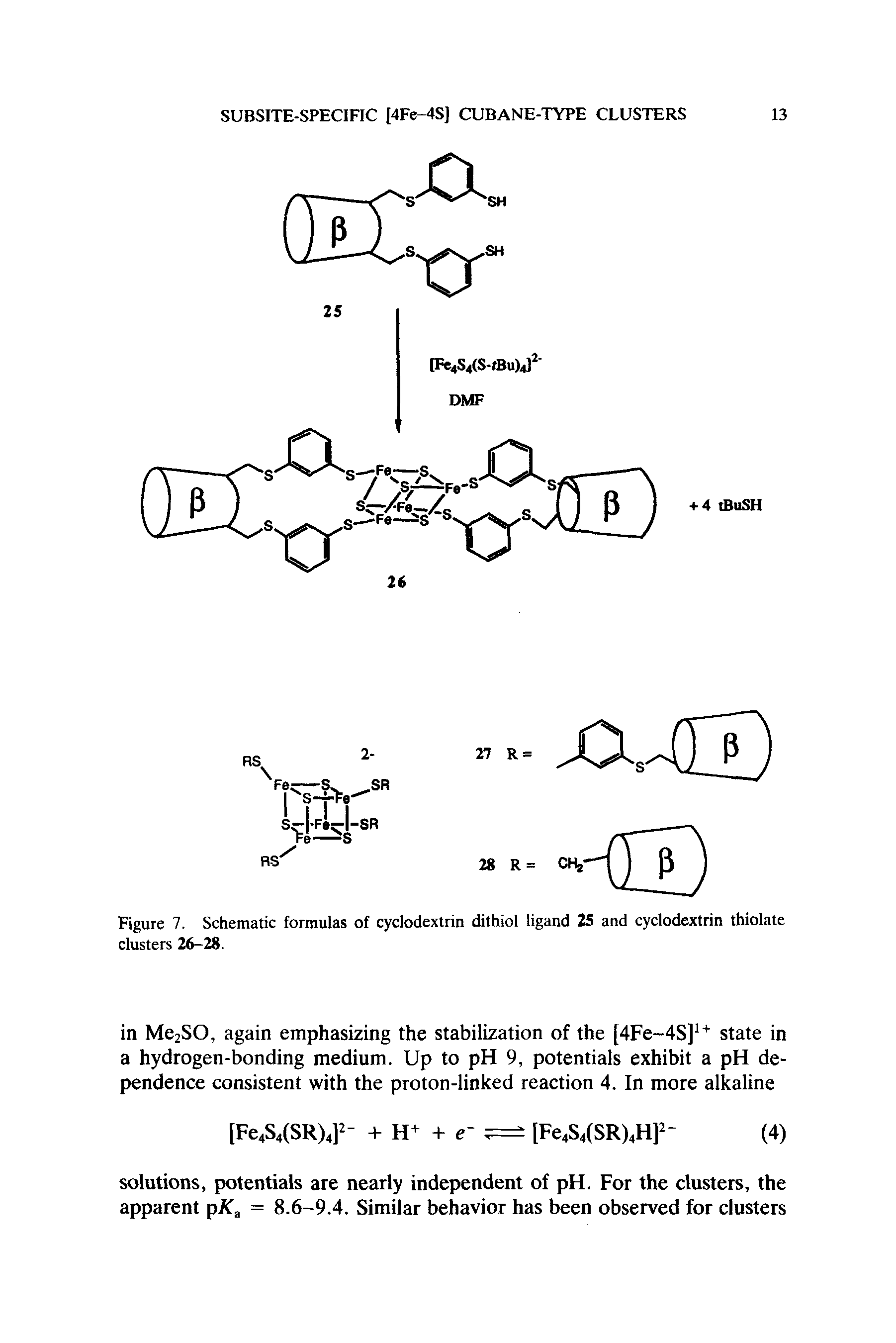 Figure 7. Schematic formulas of cyclodextrin dithiol ligand 25 and cyclodextrin thiolate clusters 26-28.