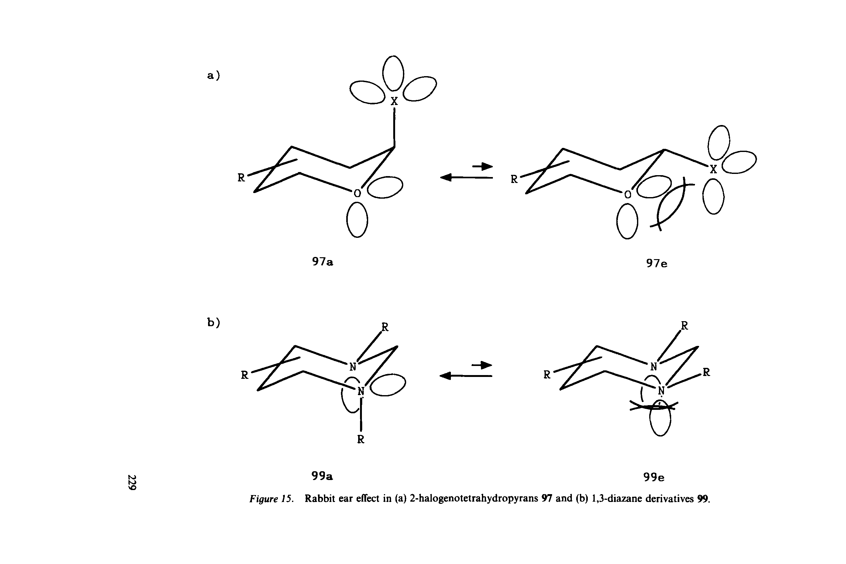 Figure 15. Rabbit ear effect in (a) 2-halogenotetrahydropyrans 97 and (b) 1,3-diazane derivatives 99.