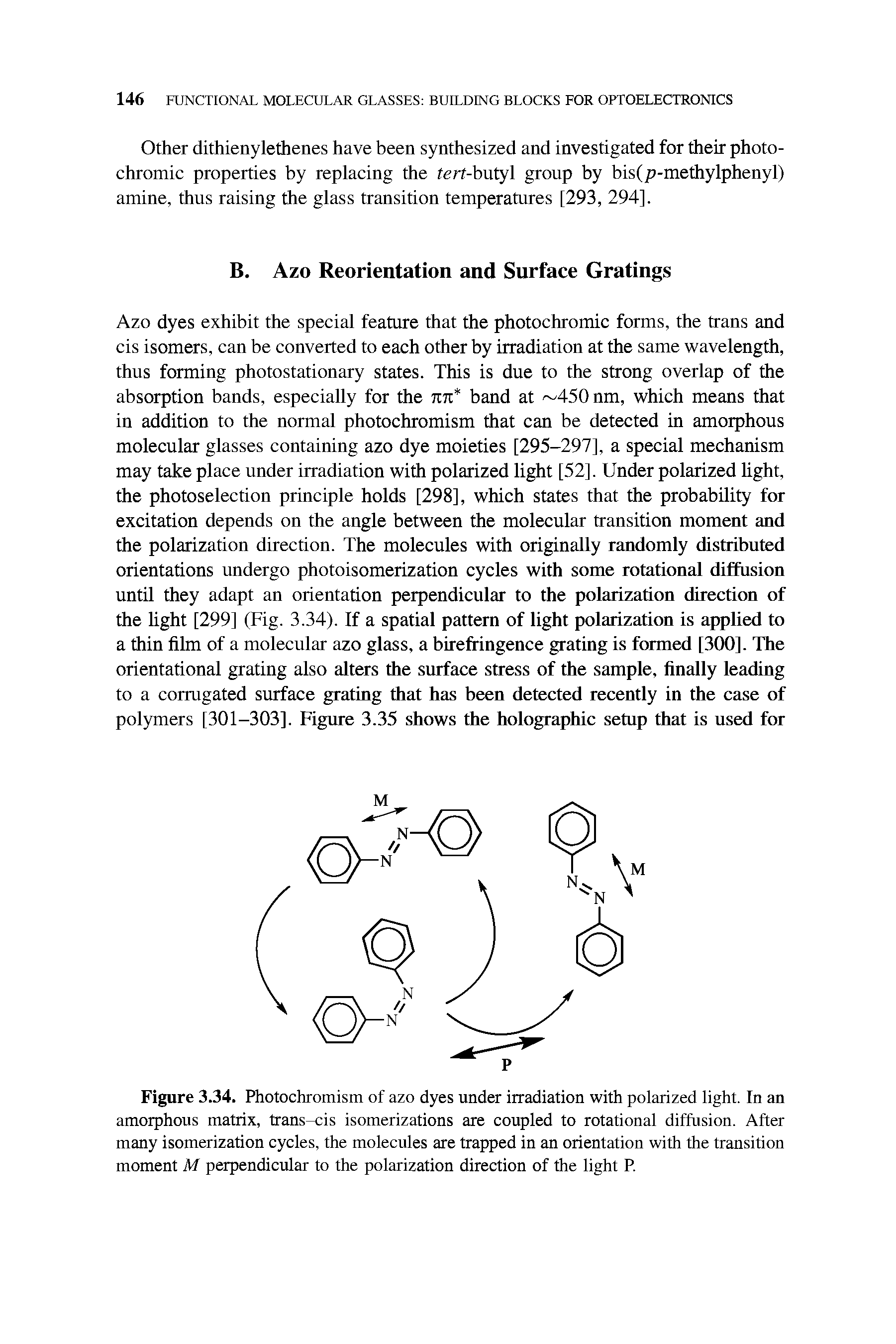 Figure 3.34. Photochromism of azo dyes under irradiation with polarized light. In an amorphous matrix, trans-cis isomerizations are coupled to rotational diffusion. After many isomerization cycles, the molecules are trapped in an orientation with the transition moment M perpendicular to the polarization direction of the light P.