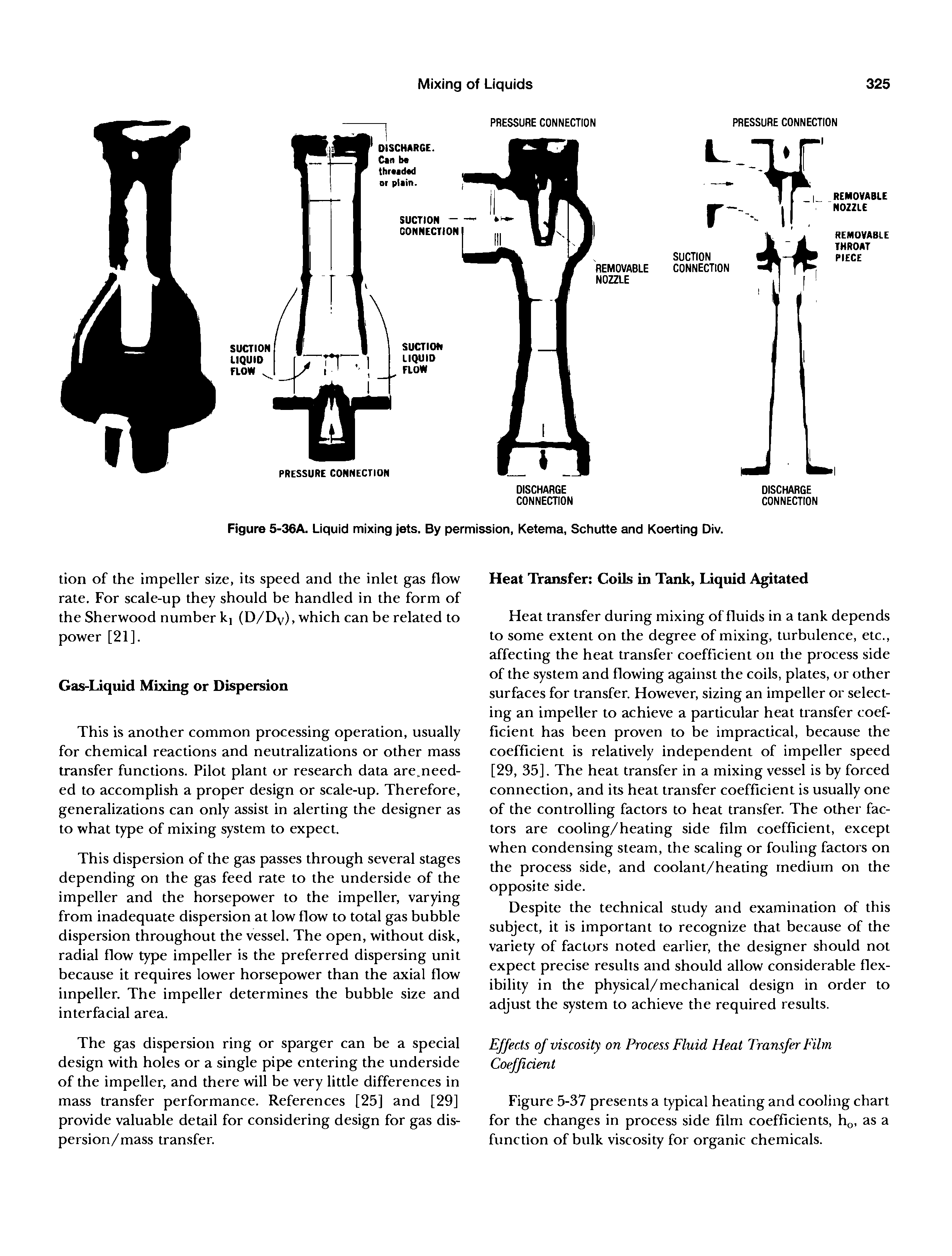 Figure 5-36A. Liquid mixing jets. By permission, Ketema, Schutte and Koerting Div.