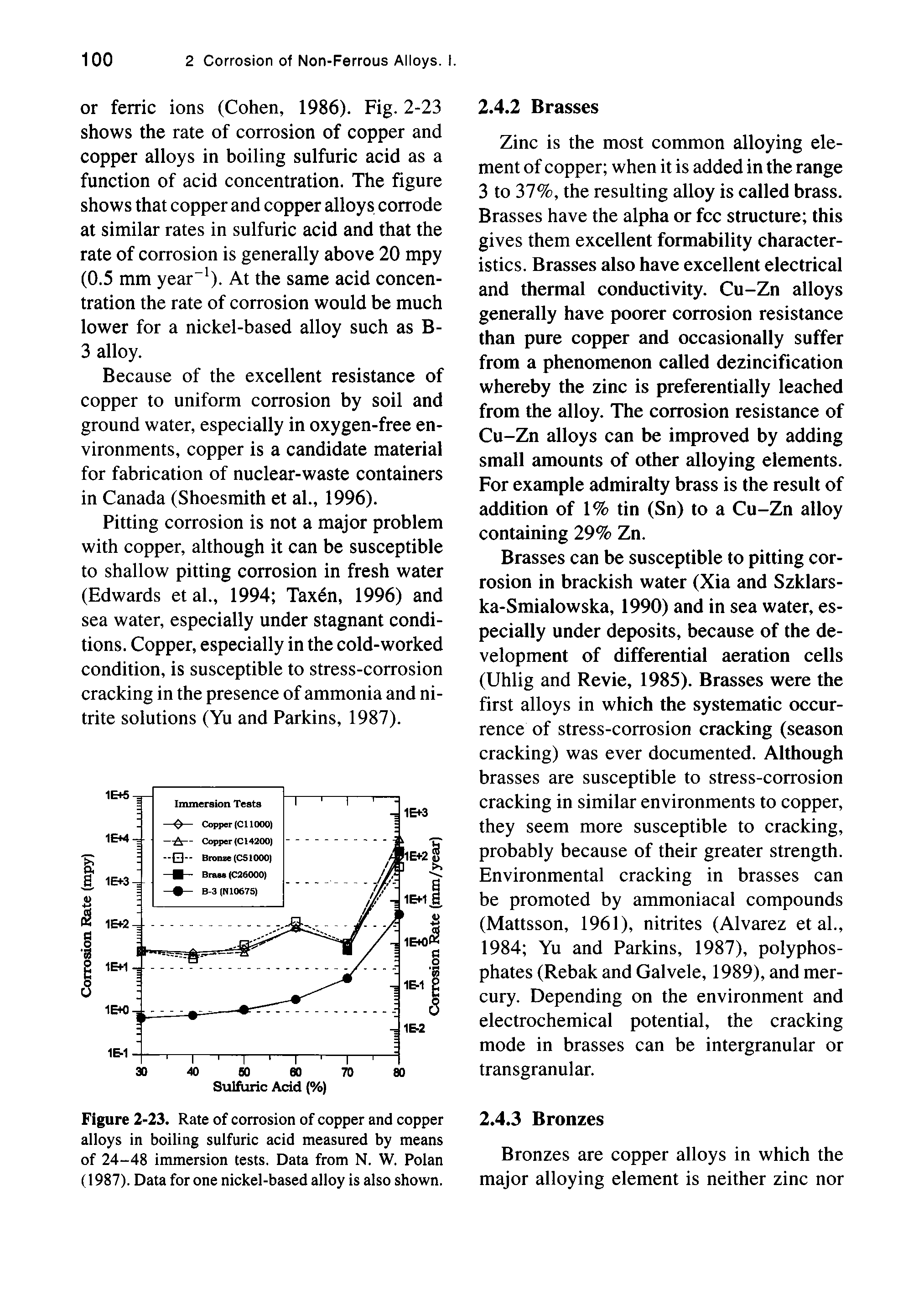 Figure 2-23. Rate of corrosion of copper and copper alloys in boiling sulfuric acid measured by means of 24-48 immersion tests. Data from N. W. Polan (1987). Data for one nickel-based alloy is also shown.