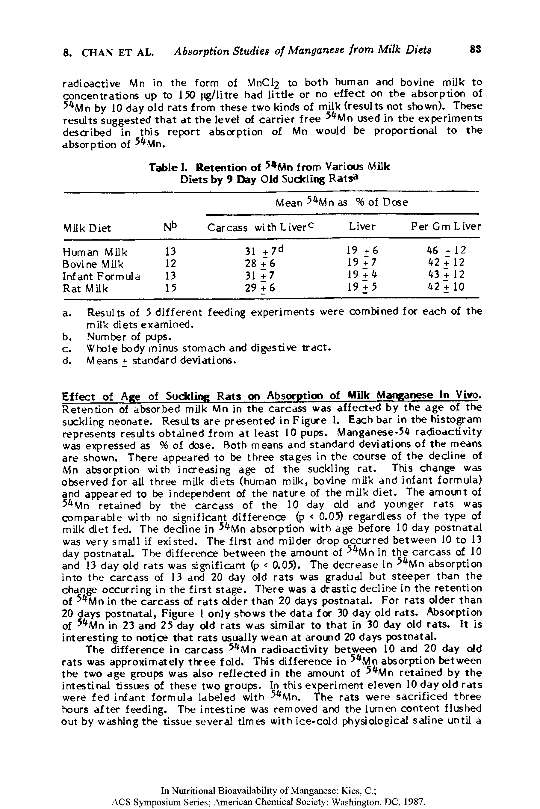 Table I. Retention of Mn from Various Milk Diets by 9 Day Old Suckling Rats ...